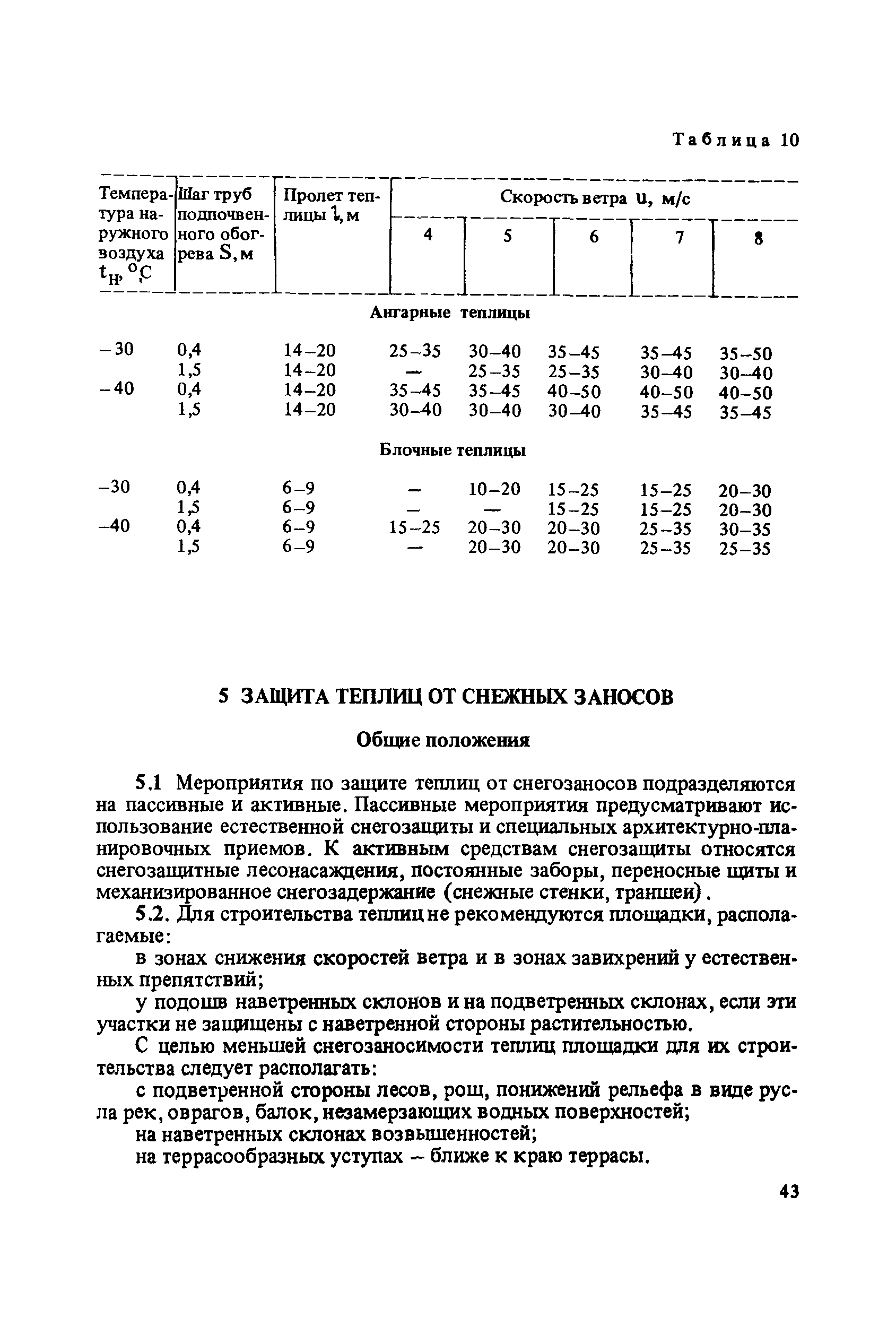 Пособие к СНиП 2.10.04-85