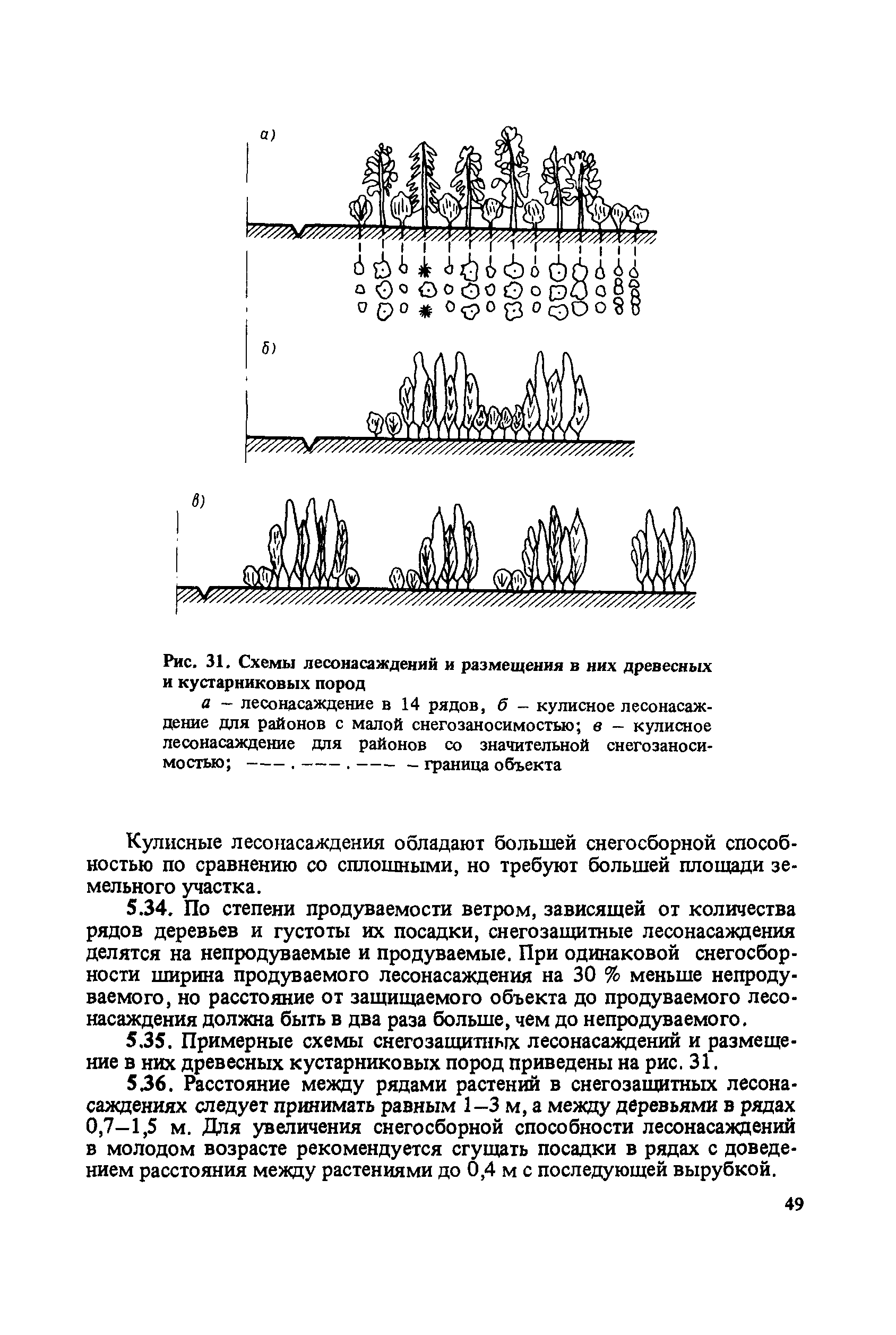 Пособие к СНиП 2.10.04-85