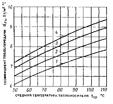 Описание: БезИмени-1