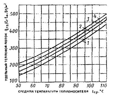 Описание: БезИмени-1