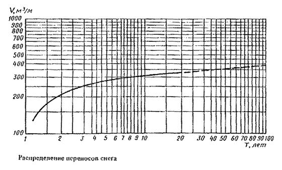 Описание: БезИмени-1