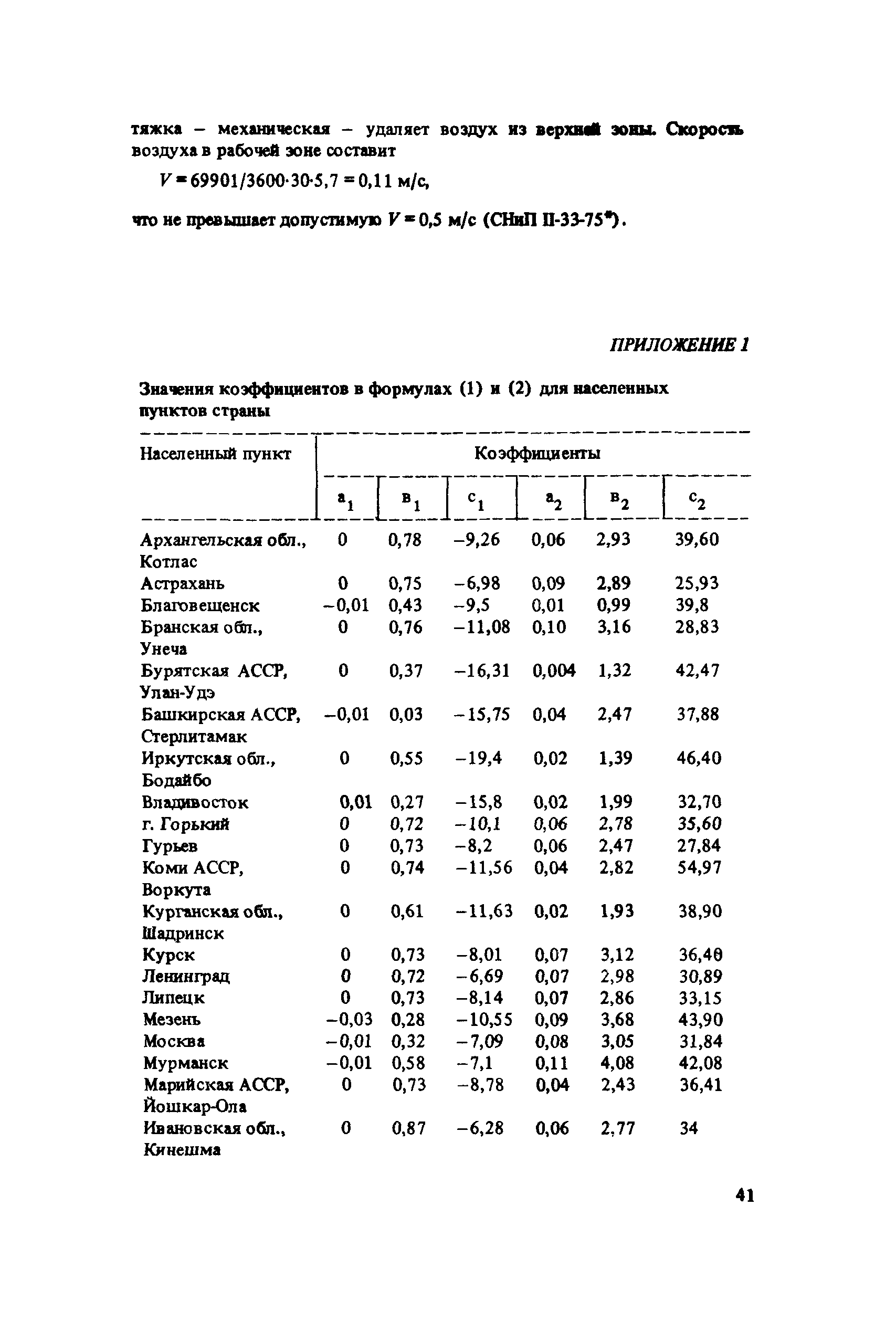 Пособие к СНиП 2.10.02-84