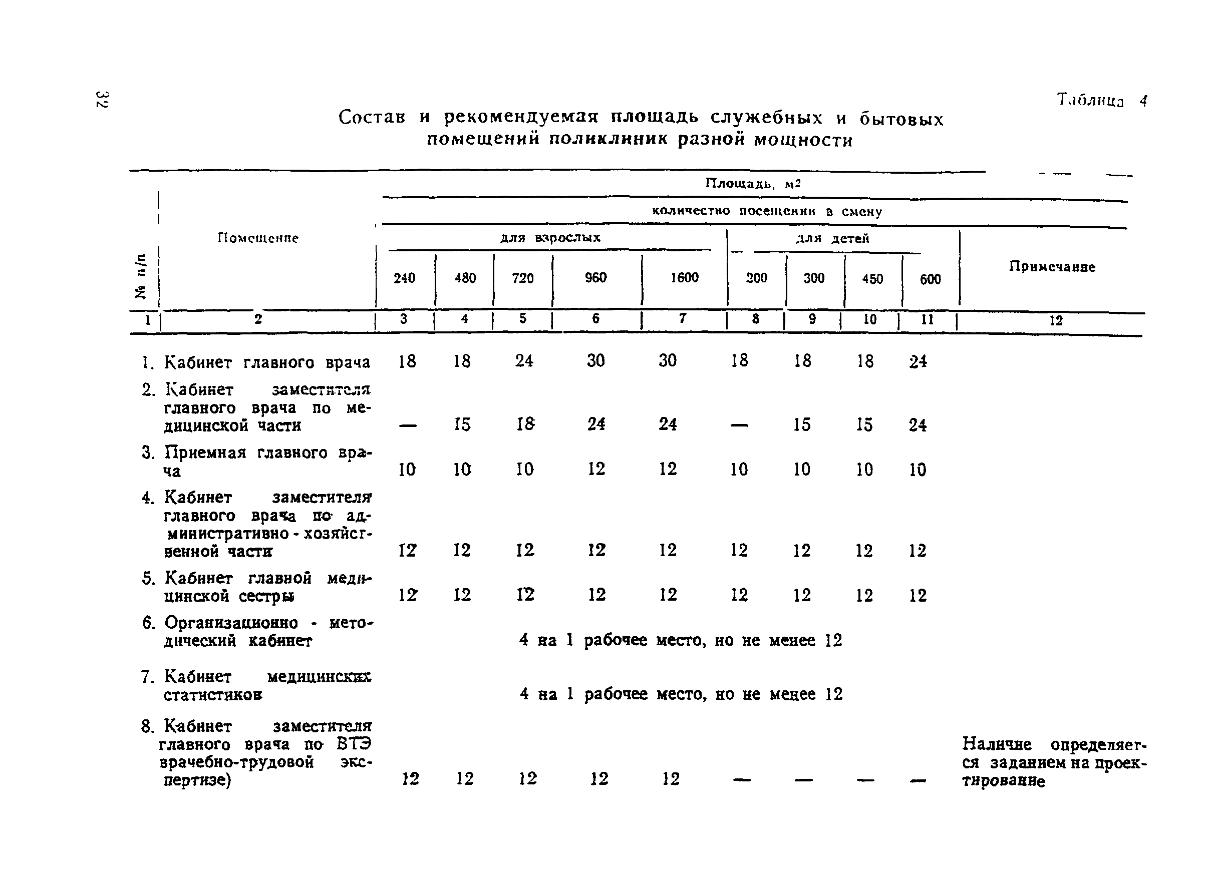 Раздел IV