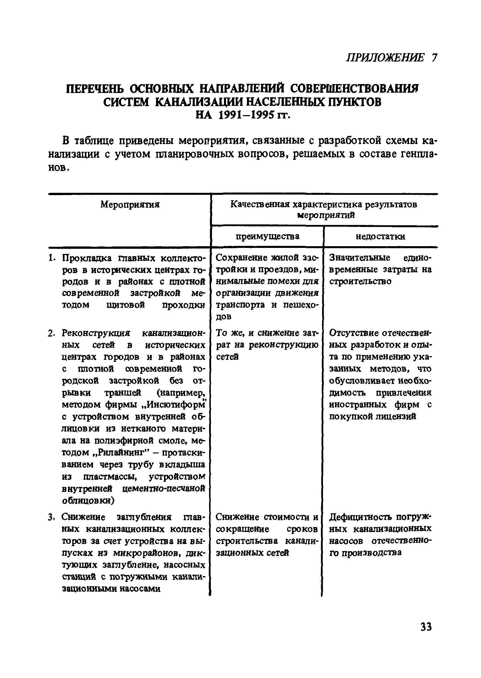 Пособие к СНиП 2.07.01-89