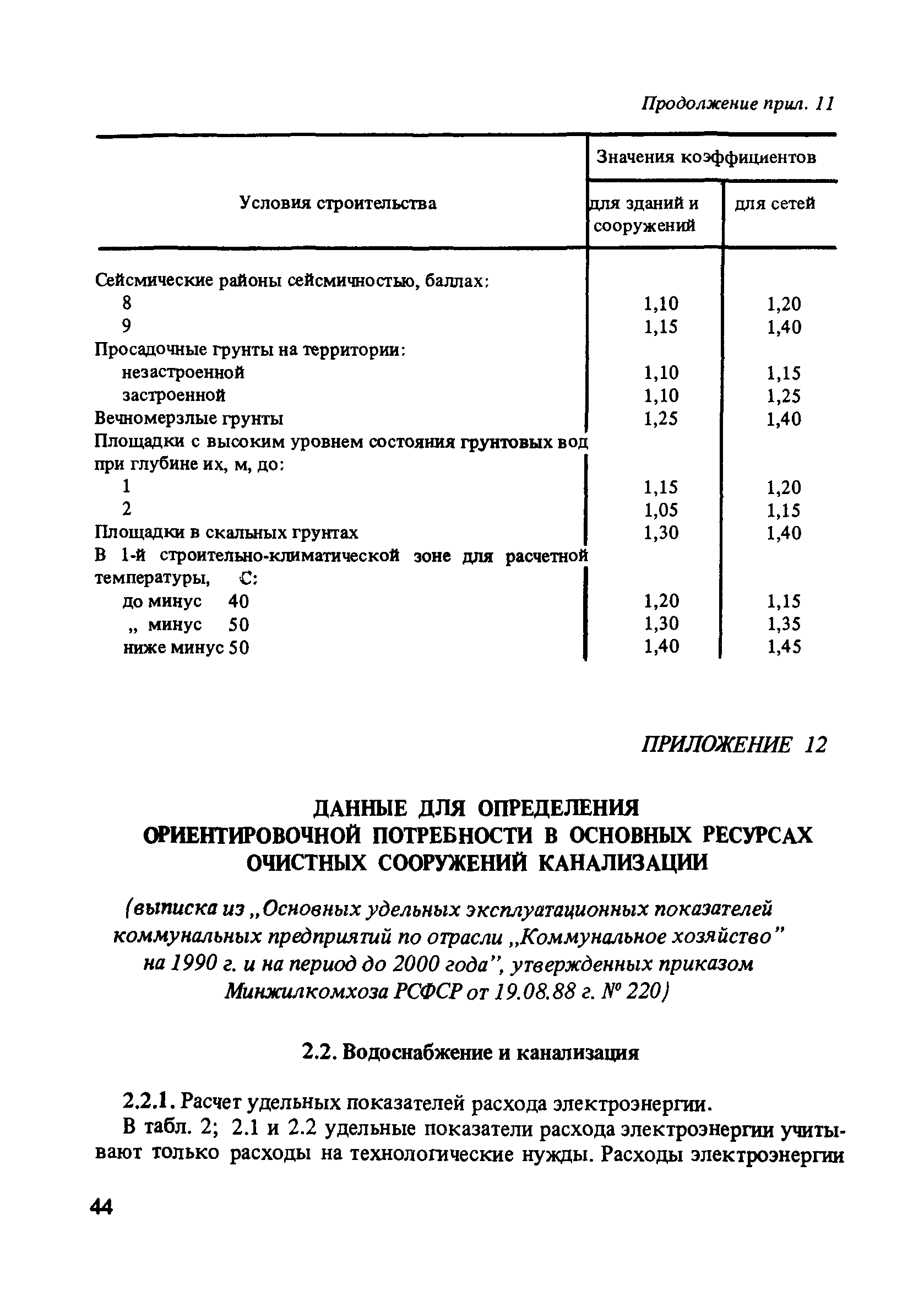 Пособие к СНиП 2.07.01-89