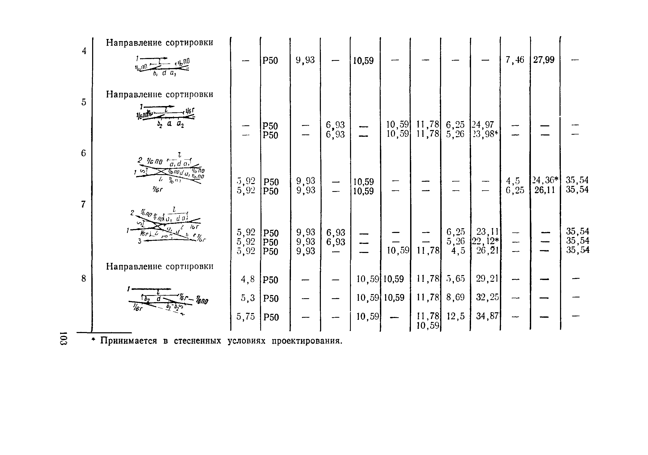 Пособие к СНиП 2.05.07-85