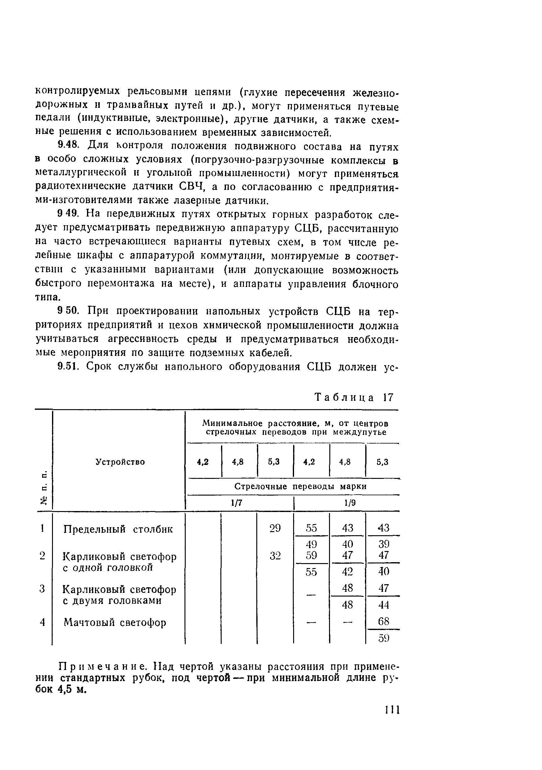 Пособие к СНиП 2.05.07-85