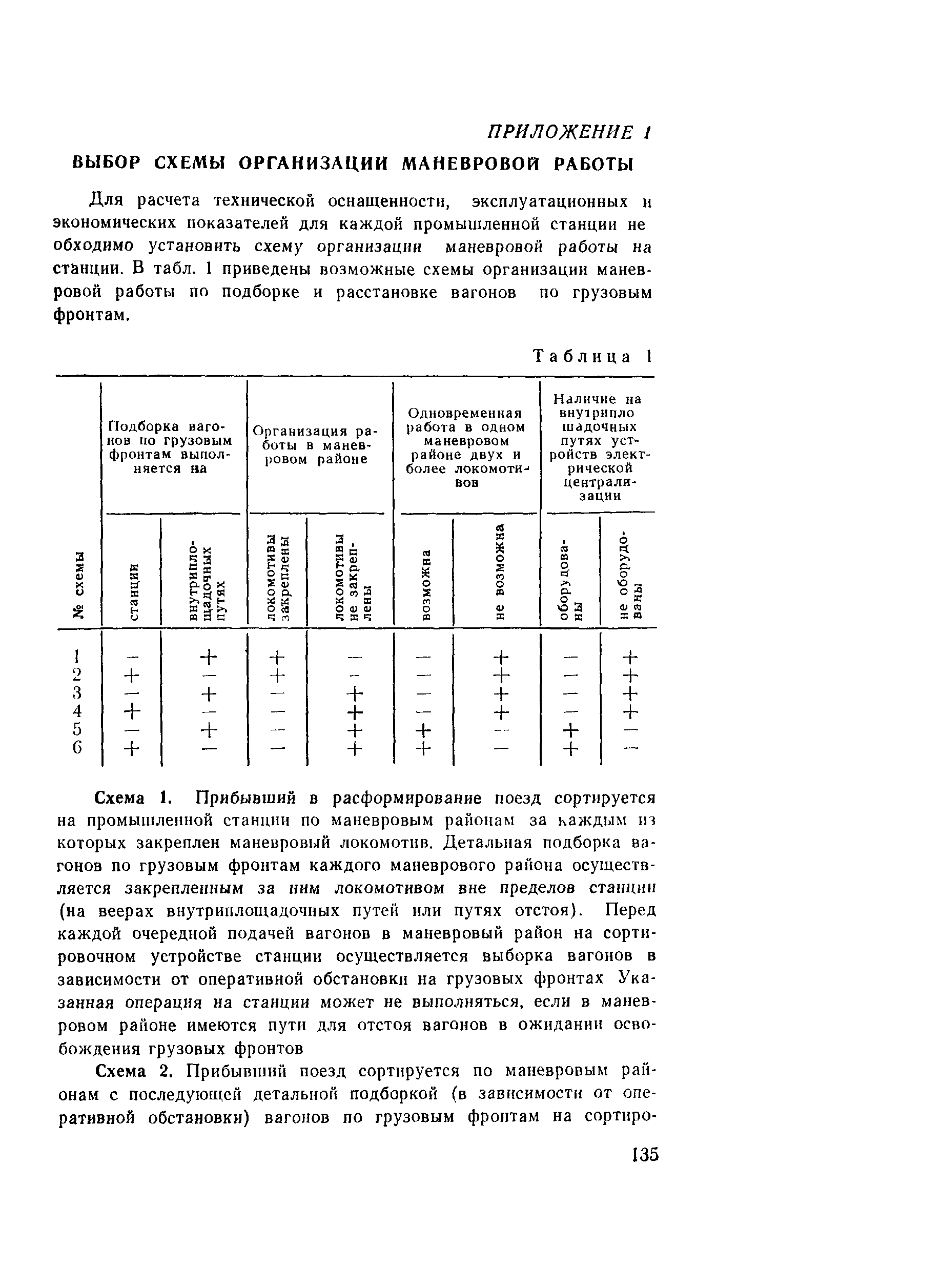 Пособие к СНиП 2.05.07-85