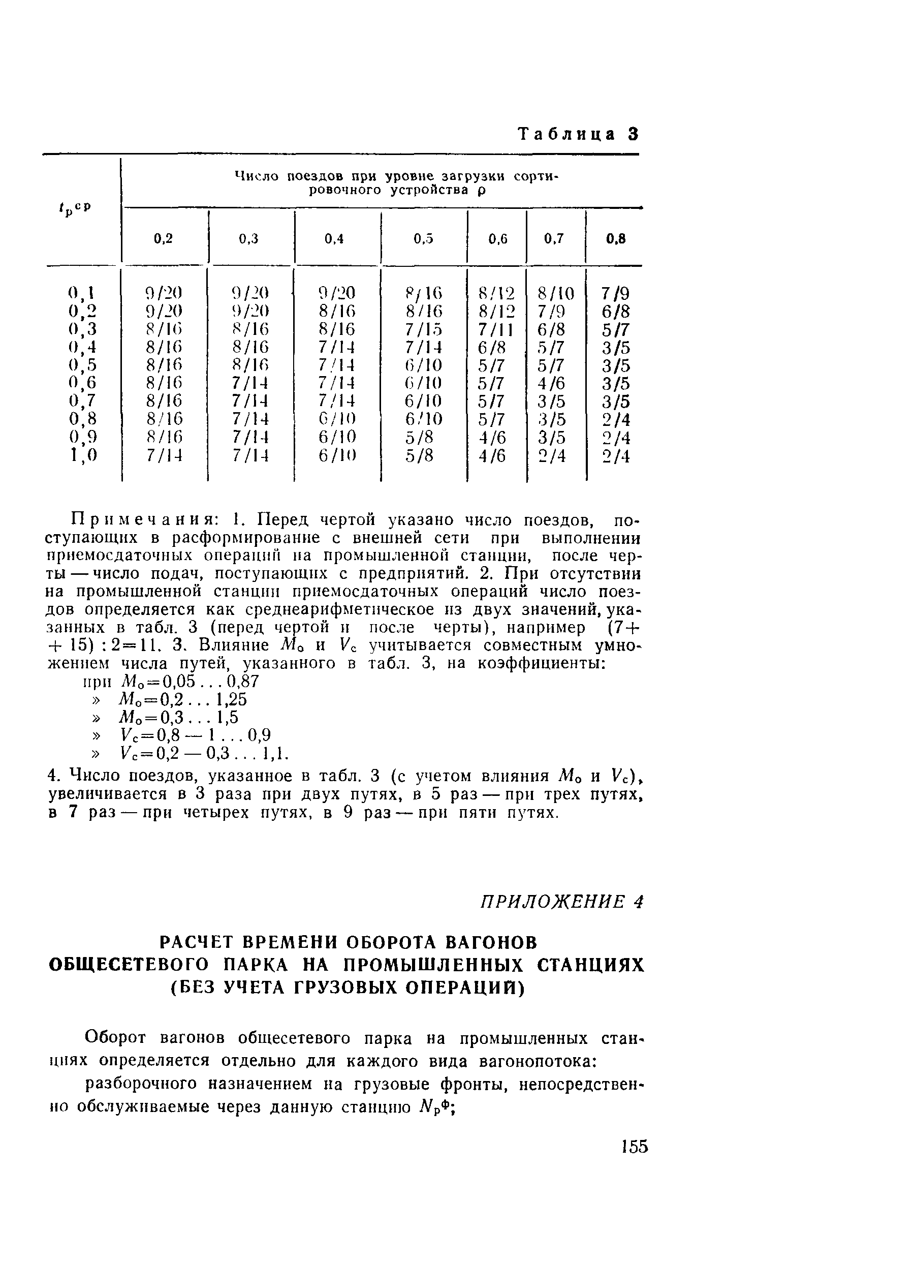 Пособие к СНиП 2.05.07-85