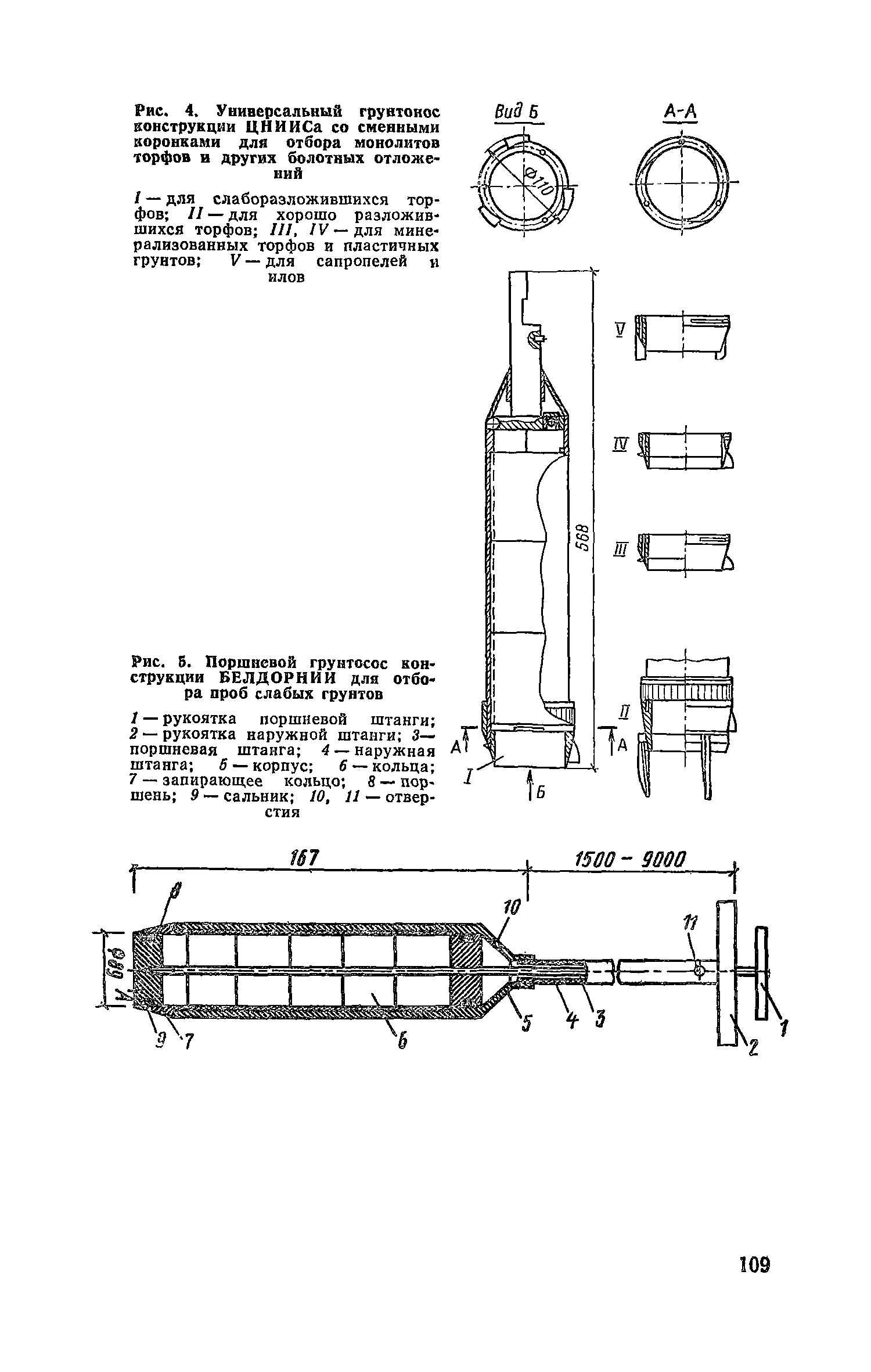 Пособие к СНиП 2.05.02-85