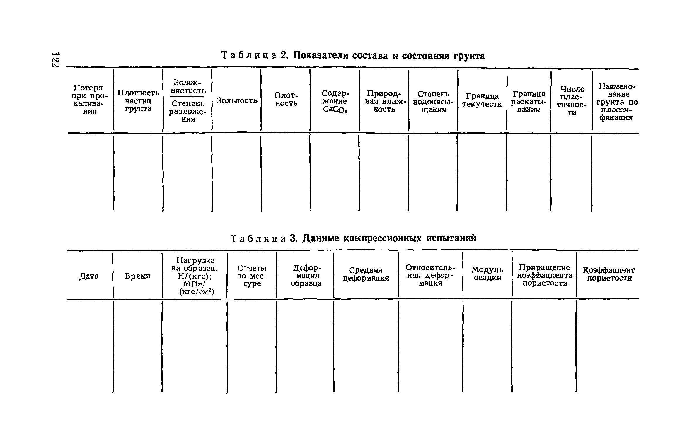 Пособие к СНиП 2.05.02-85