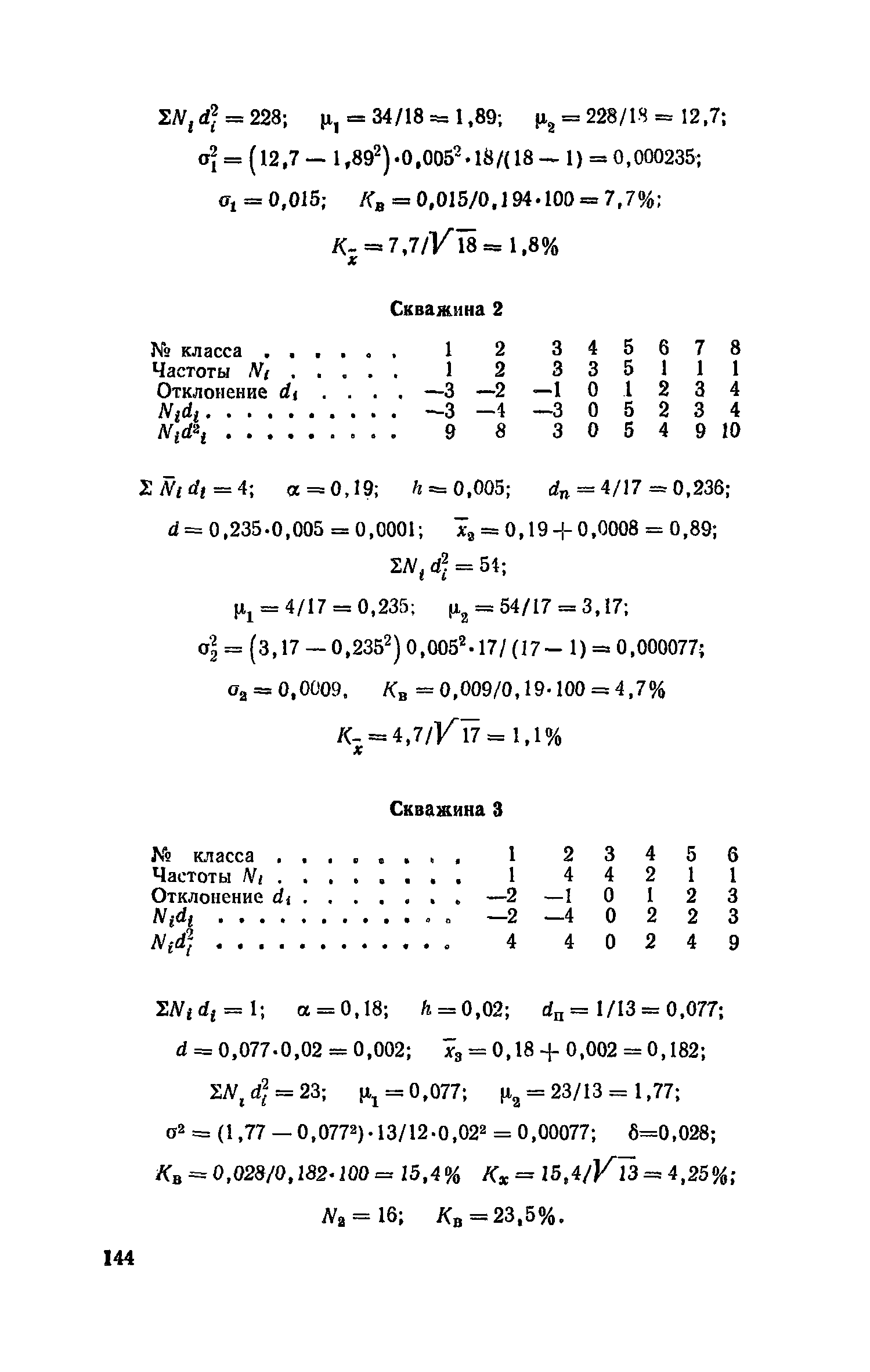 Пособие к СНиП 2.05.02-85