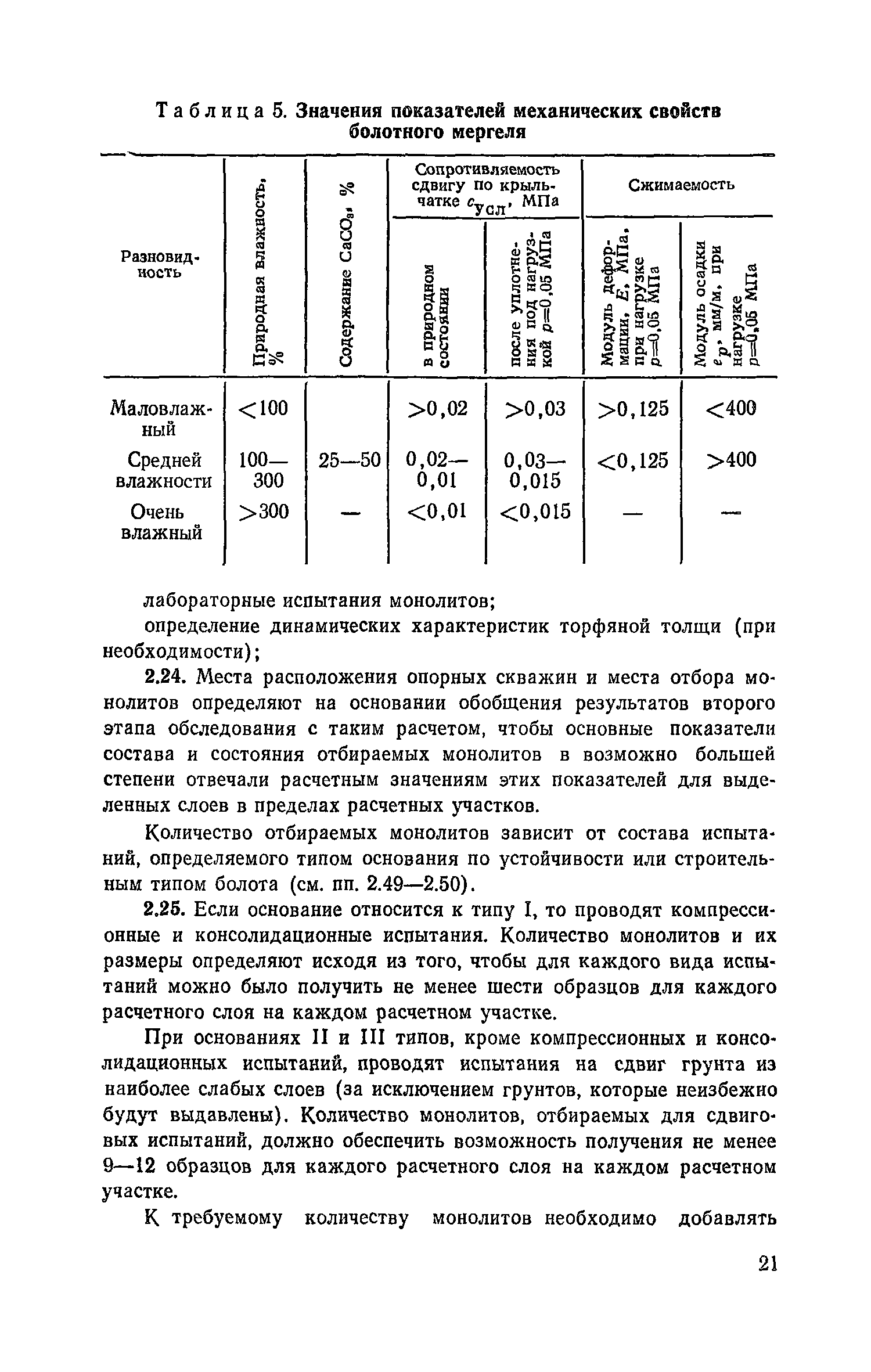 Пособие к СНиП 2.05.02-85