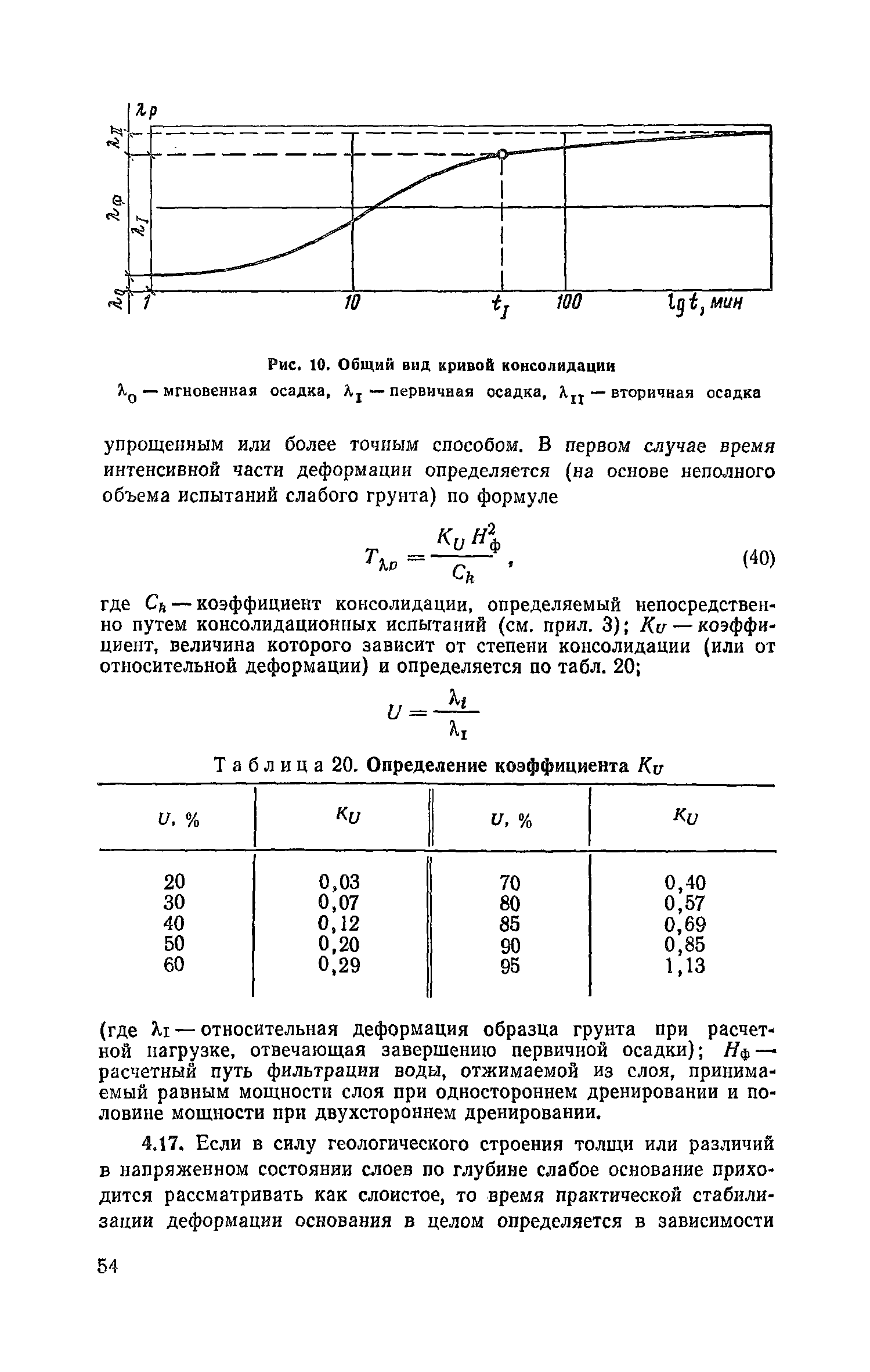 Пособие к СНиП 2.05.02-85