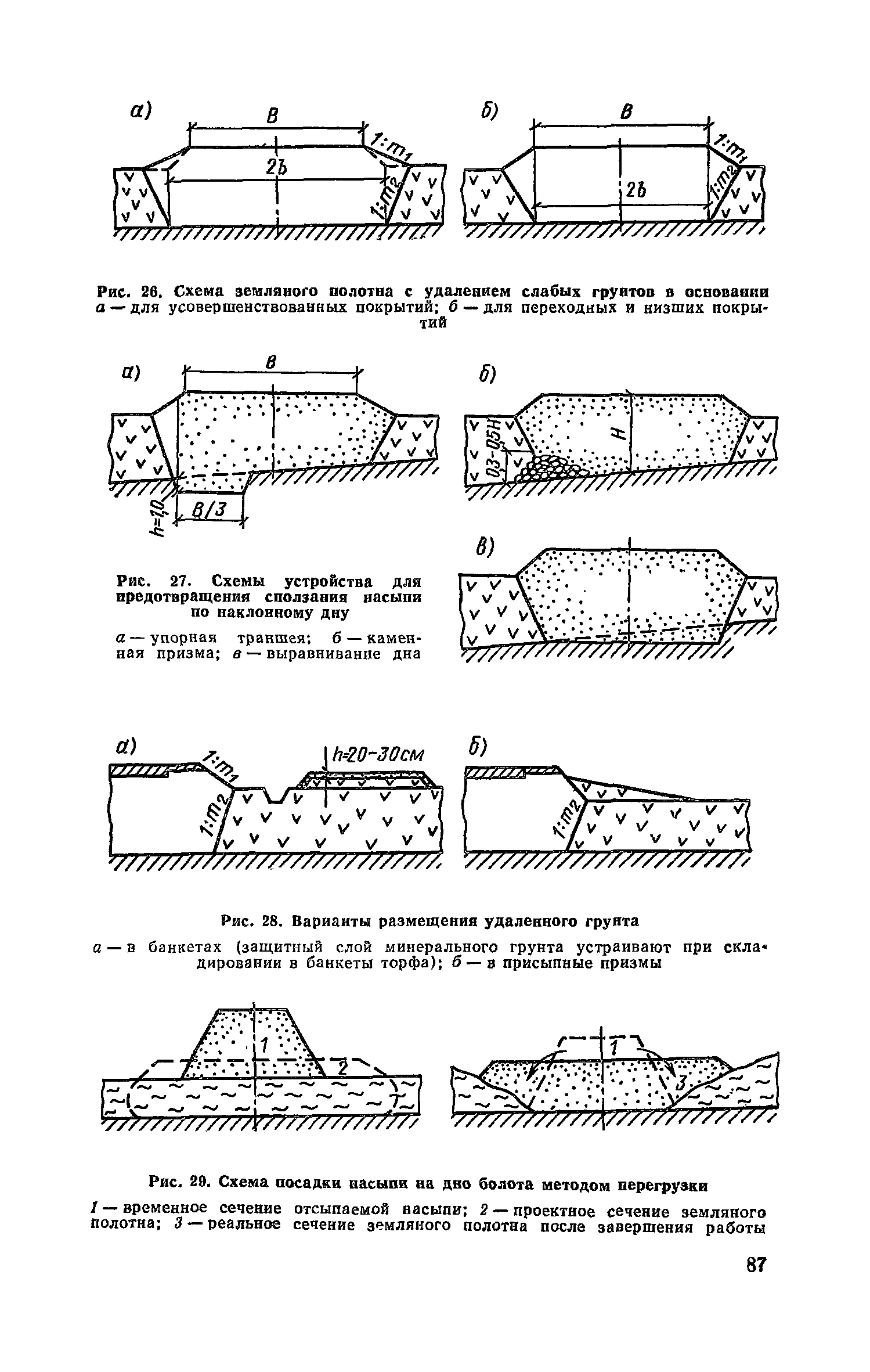 Пособие к СНиП 2.05.02-85