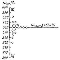 Описание: 5003_64