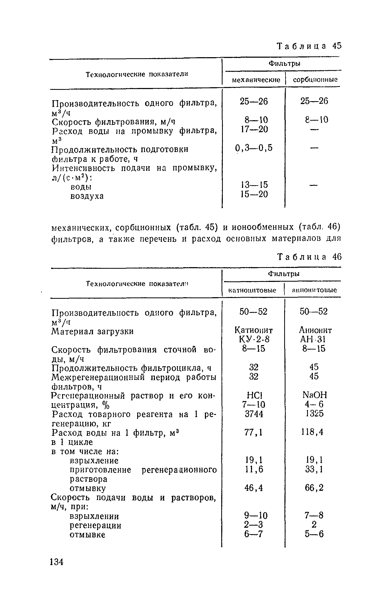 Пособие к СНиП 2.04.03-85