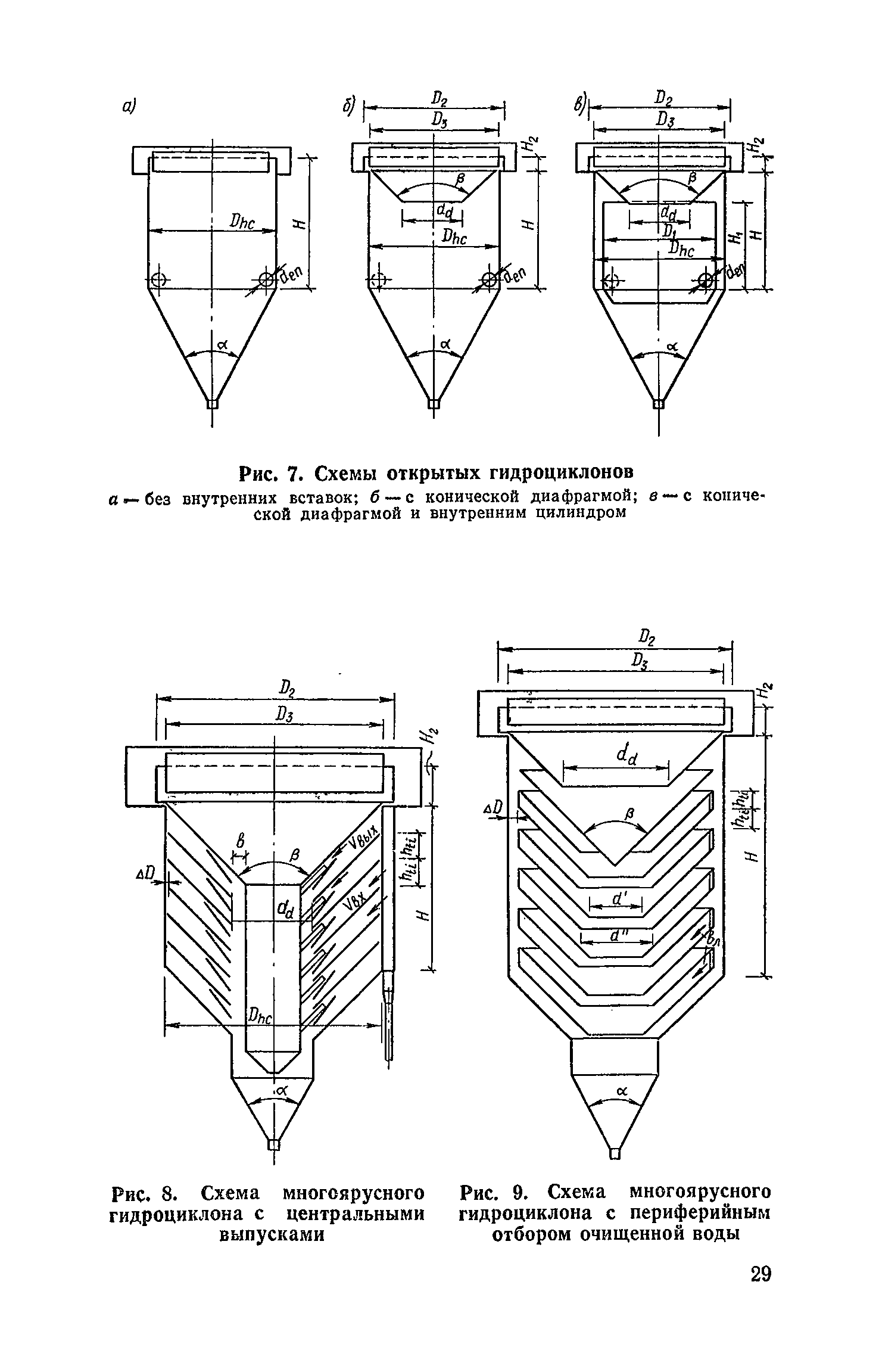 Пособие к СНиП 2.04.03-85