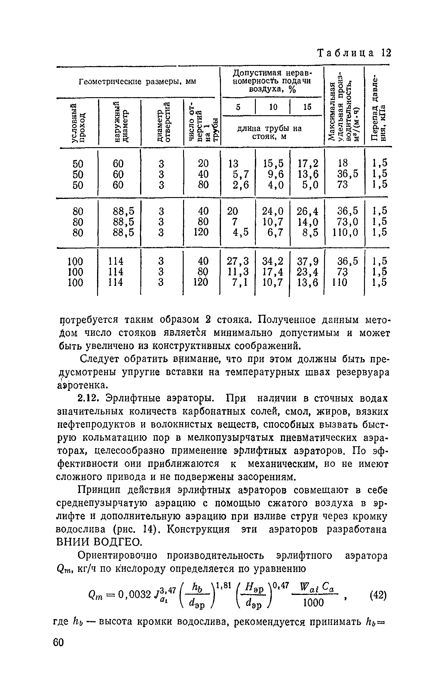 Пособие к СНиП 2.04.03-85