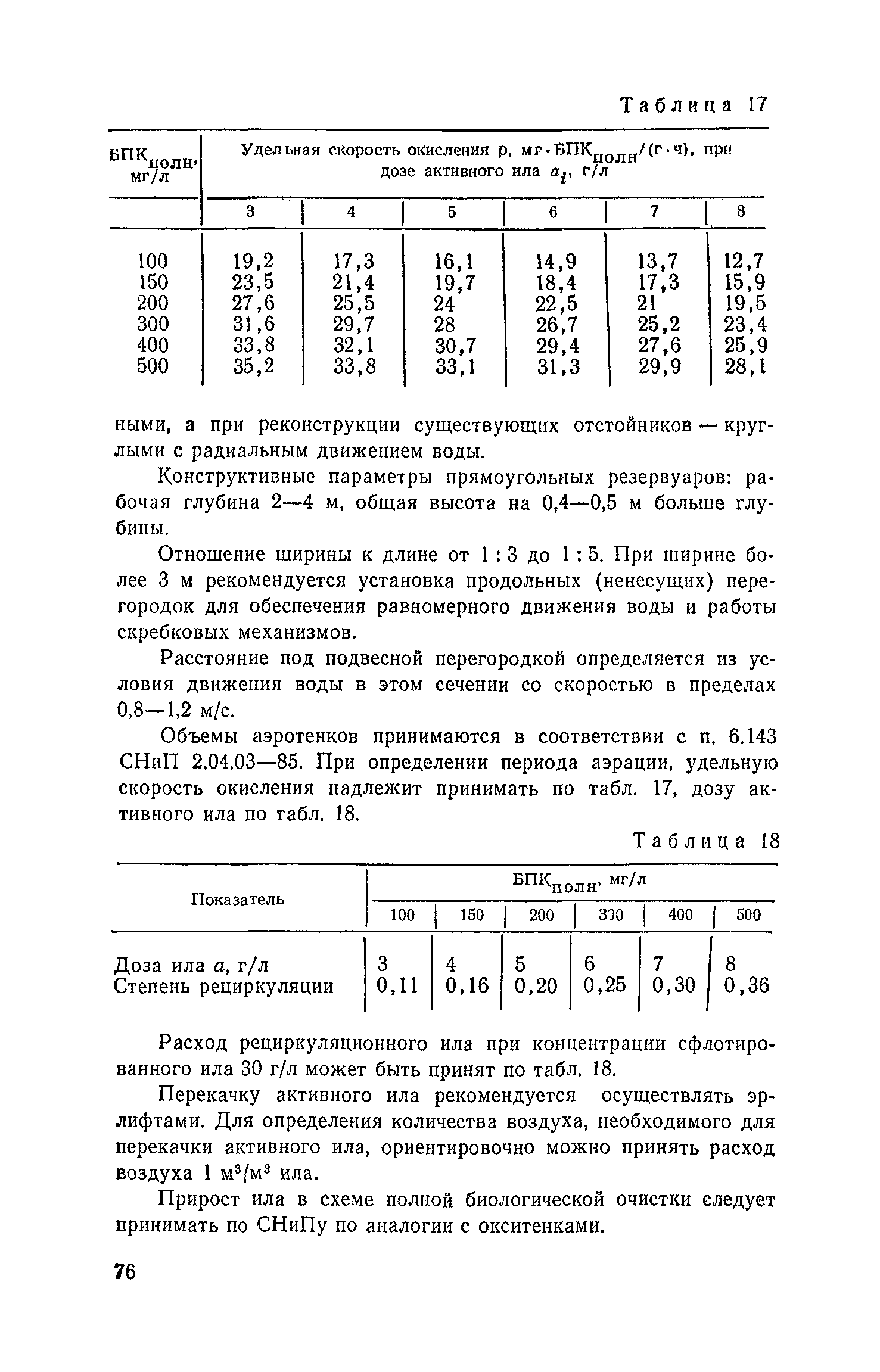 Пособие к СНиП 2.04.03-85