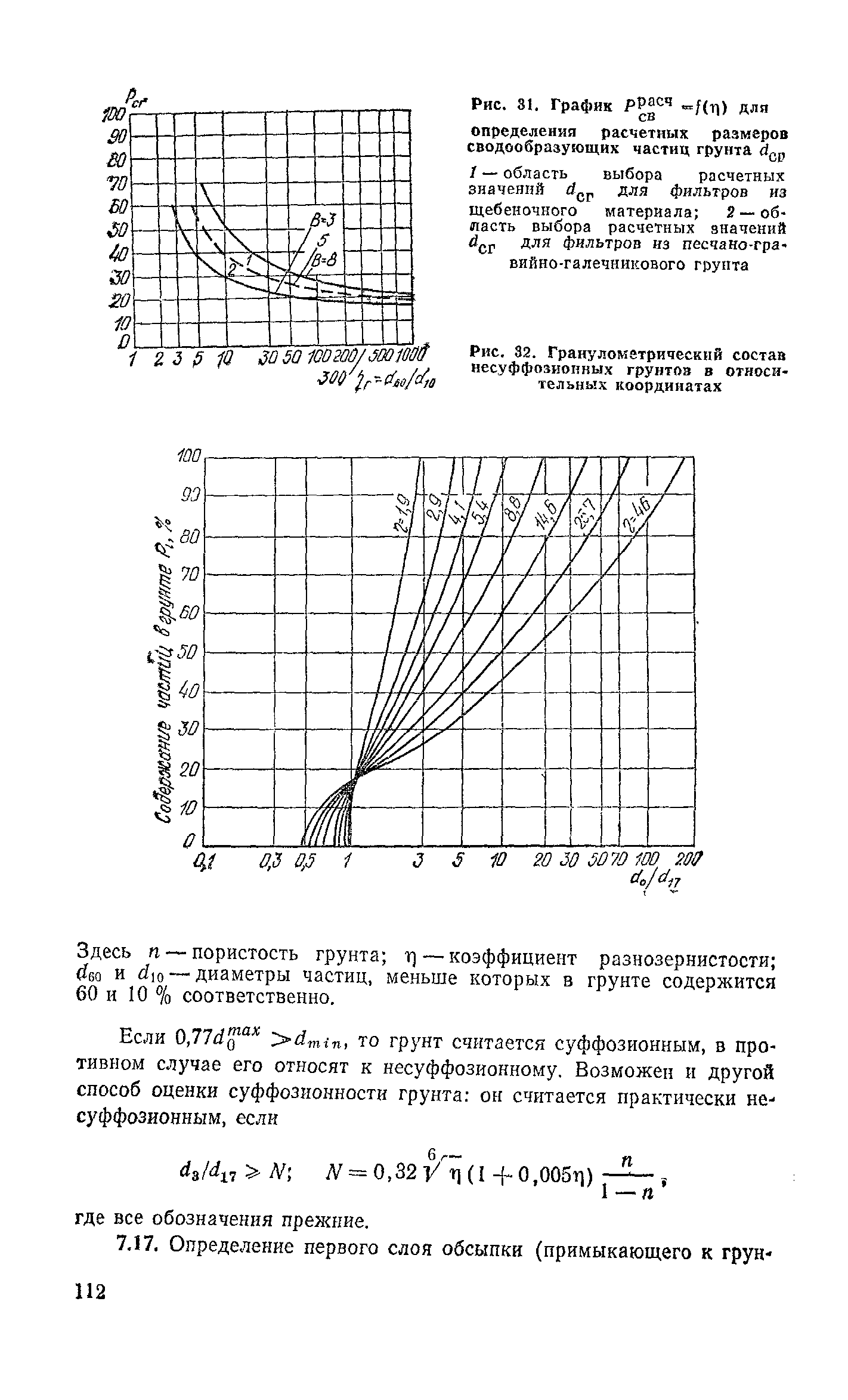 Пособие к СНиП 2.04.02-84