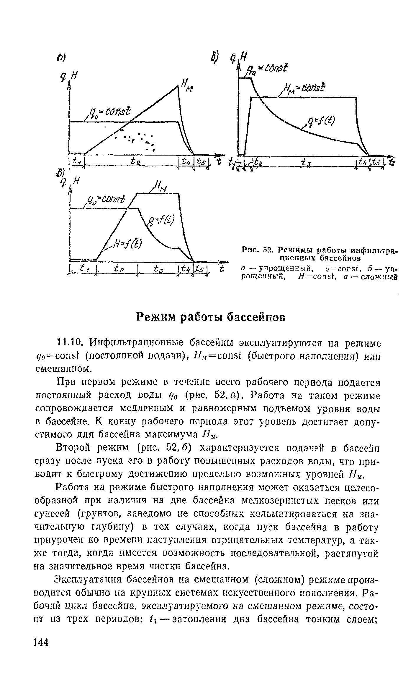 Пособие к СНиП 2.04.02-84