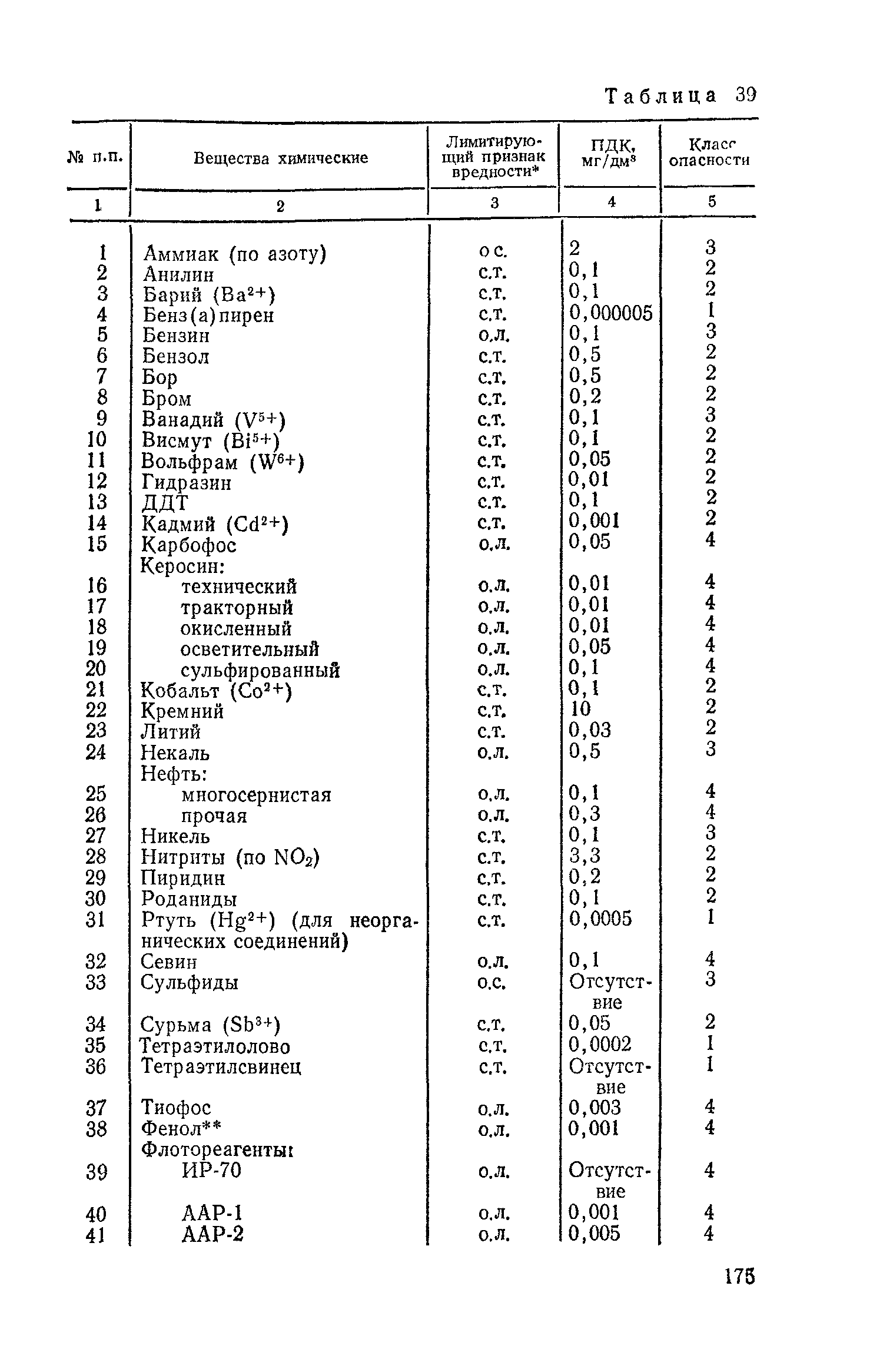 Пособие к СНиП 2.04.02-84