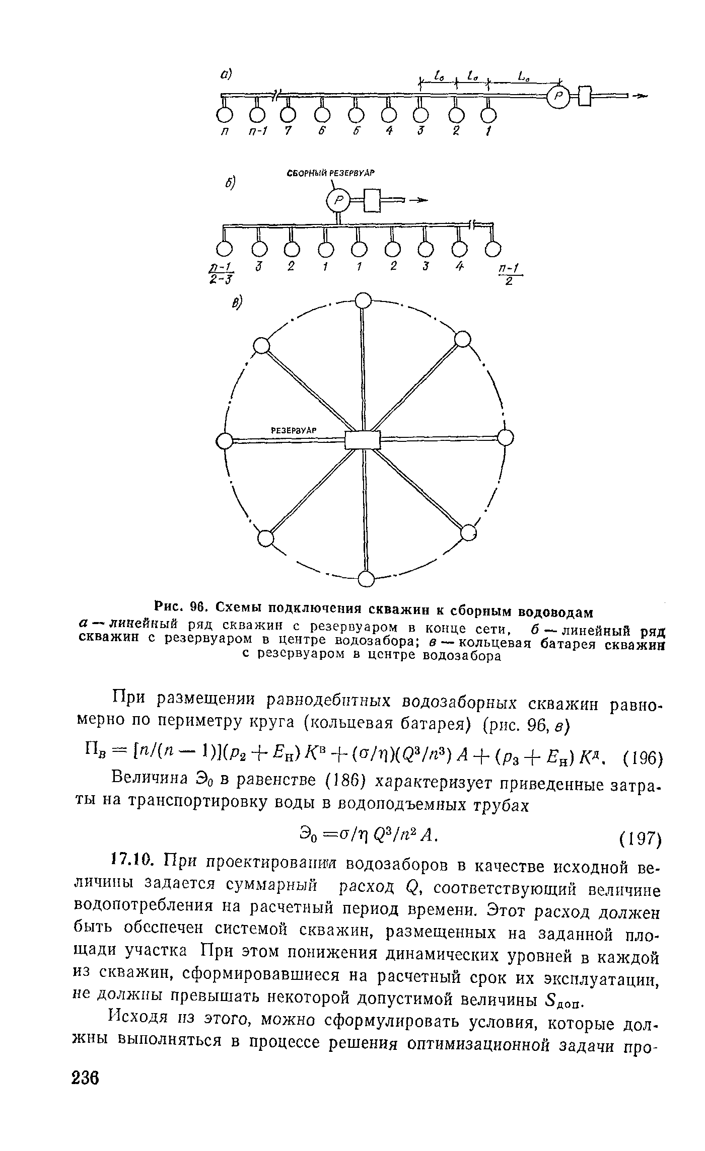 Пособие к СНиП 2.04.02-84