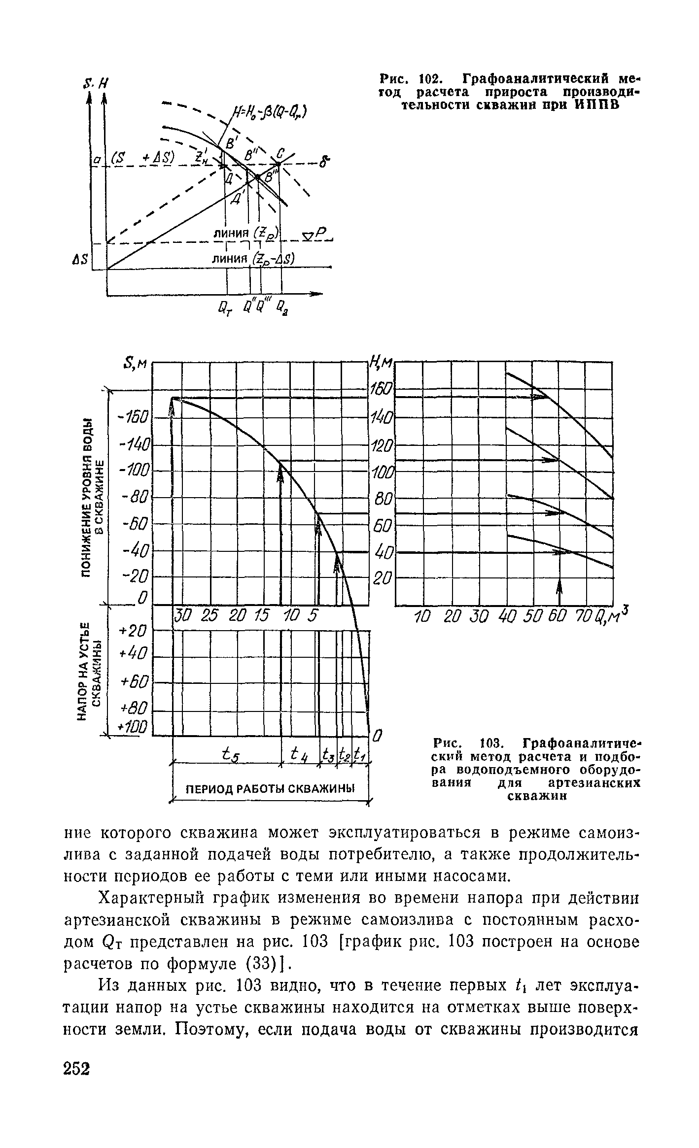 Пособие к СНиП 2.04.02-84