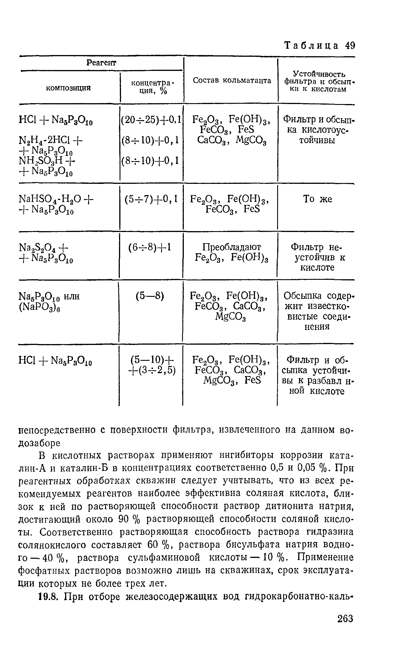 Пособие к СНиП 2.04.02-84