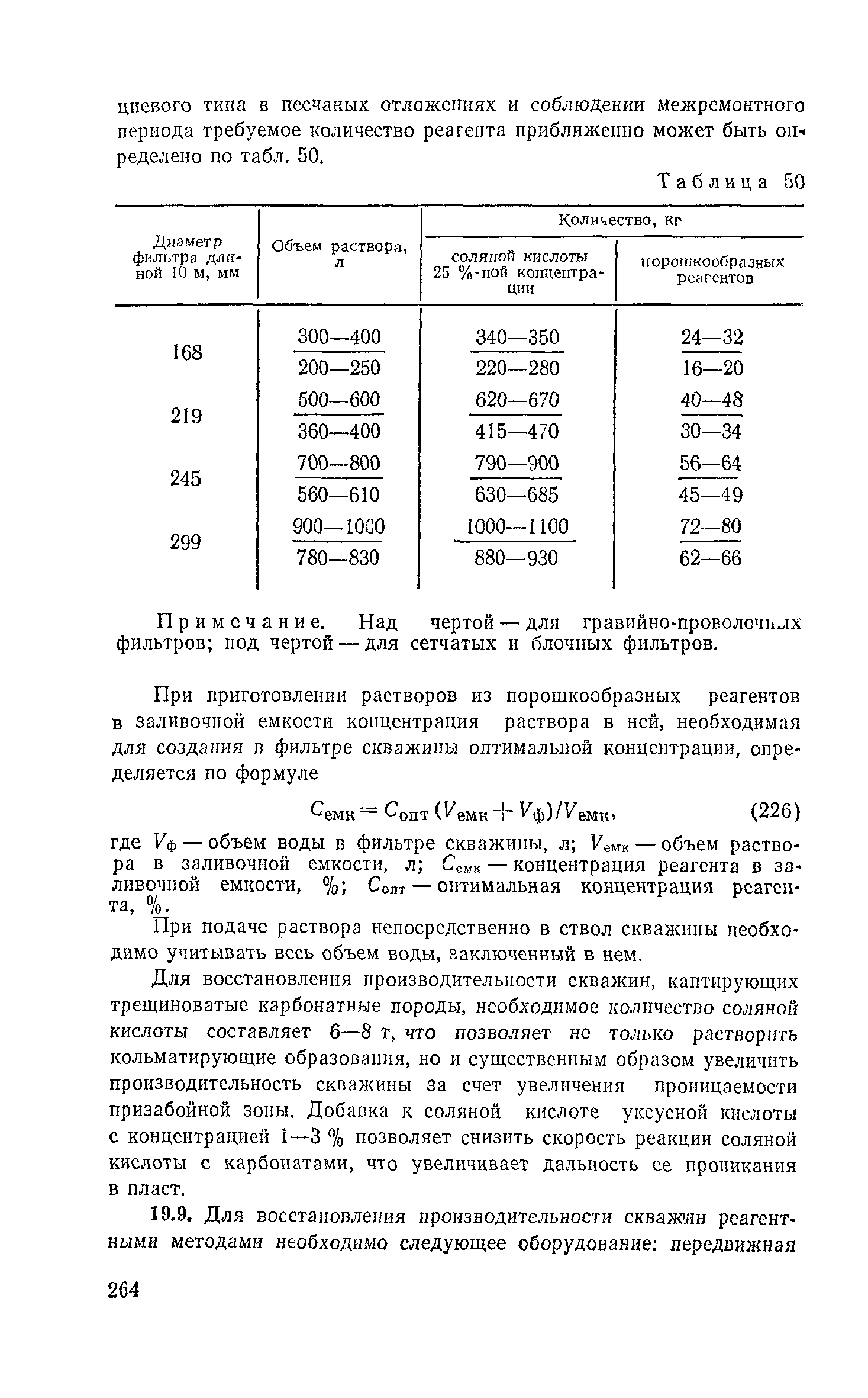 Пособие к СНиП 2.04.02-84