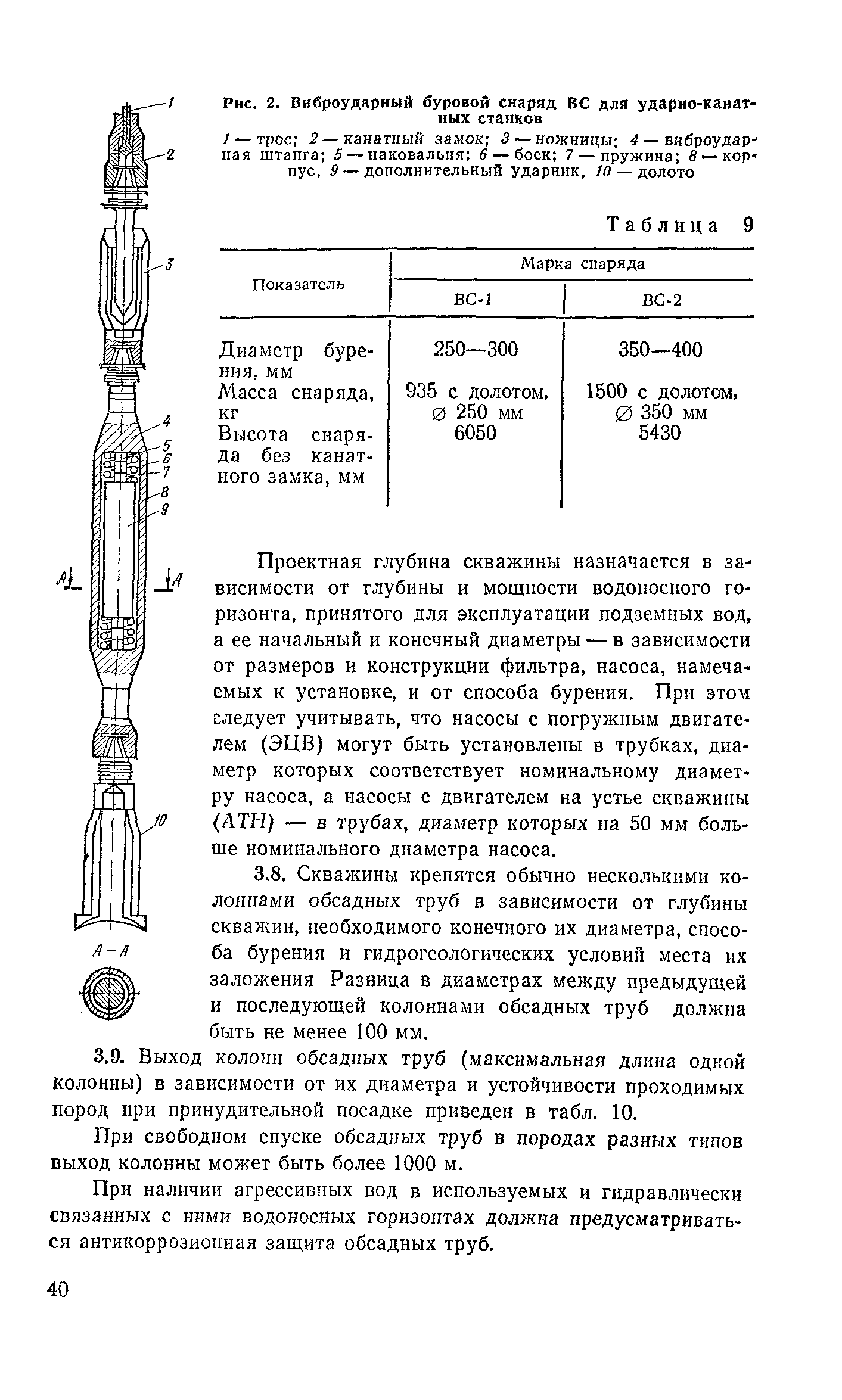 Пособие к СНиП 2.04.02-84