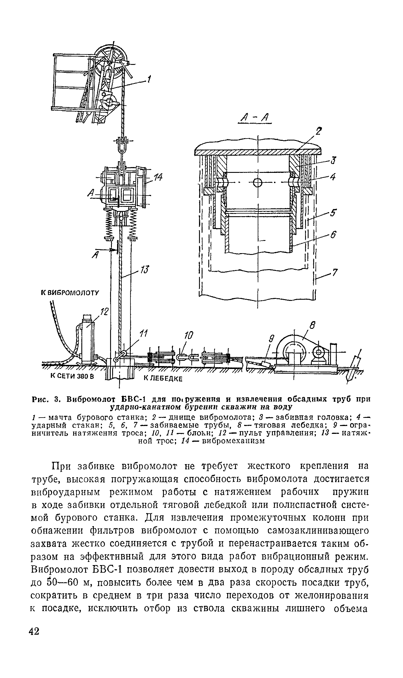 Пособие к СНиП 2.04.02-84