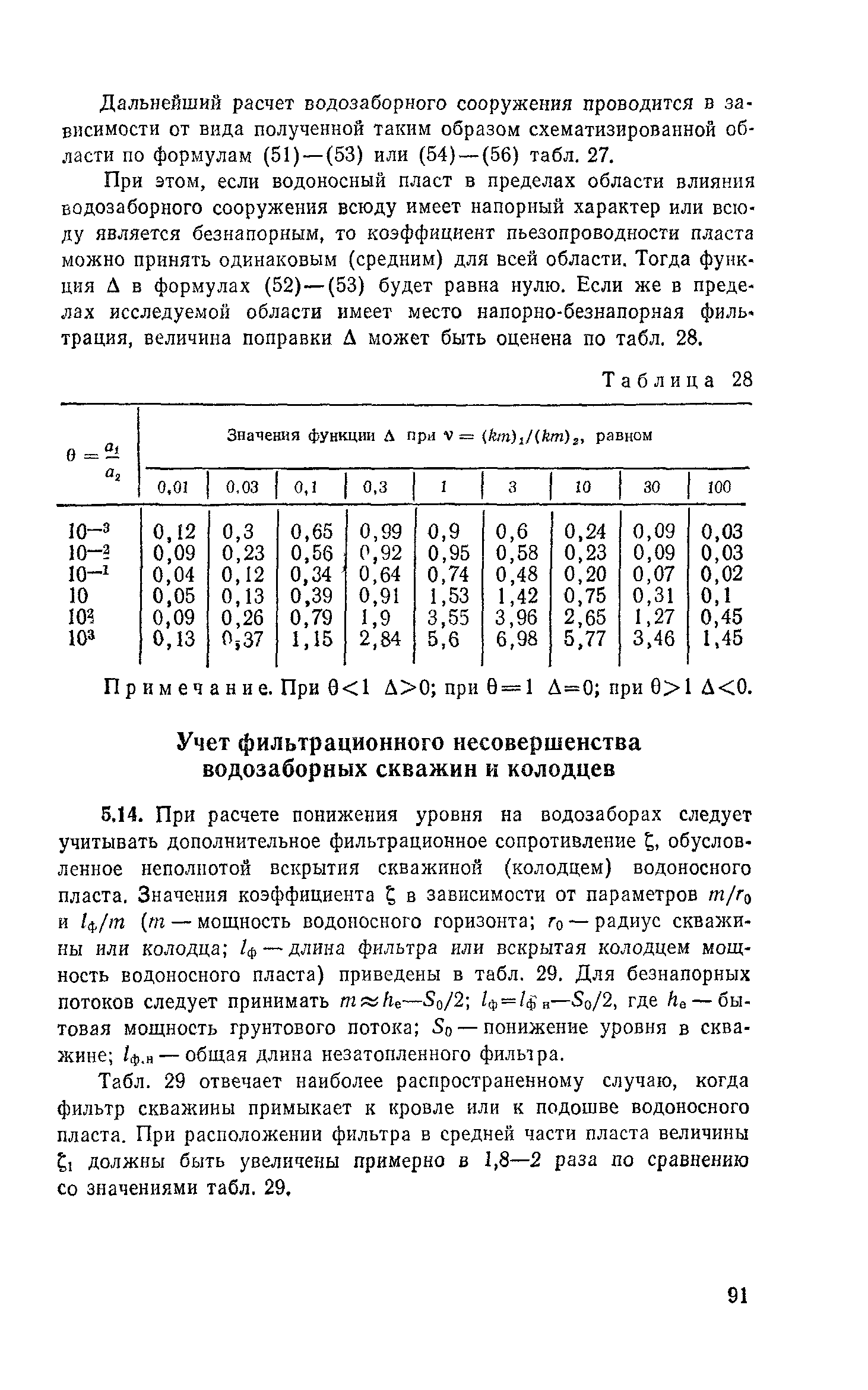 Пособие к СНиП 2.04.02-84