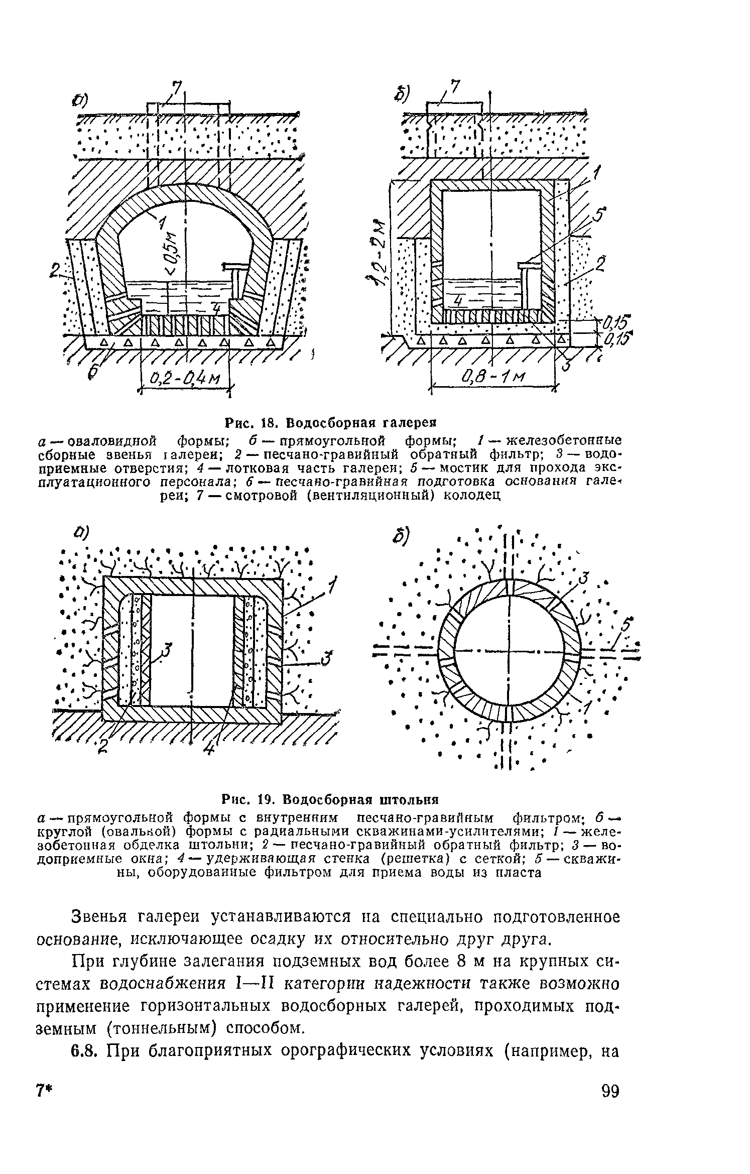 Пособие к СНиП 2.04.02-84