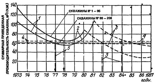 Описание: Описание: Untitled-1