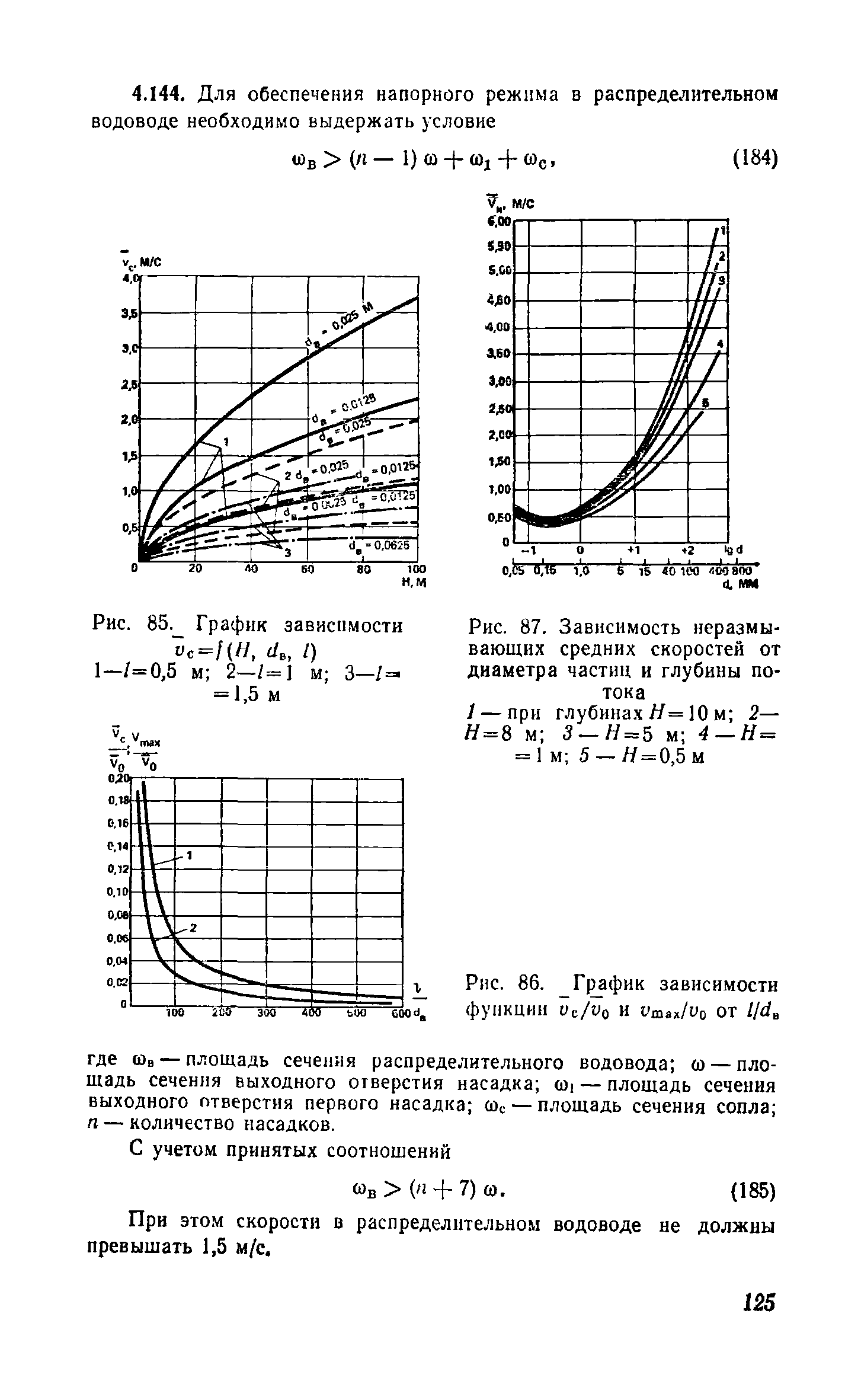 Пособие к СНиП 2.04.02-84