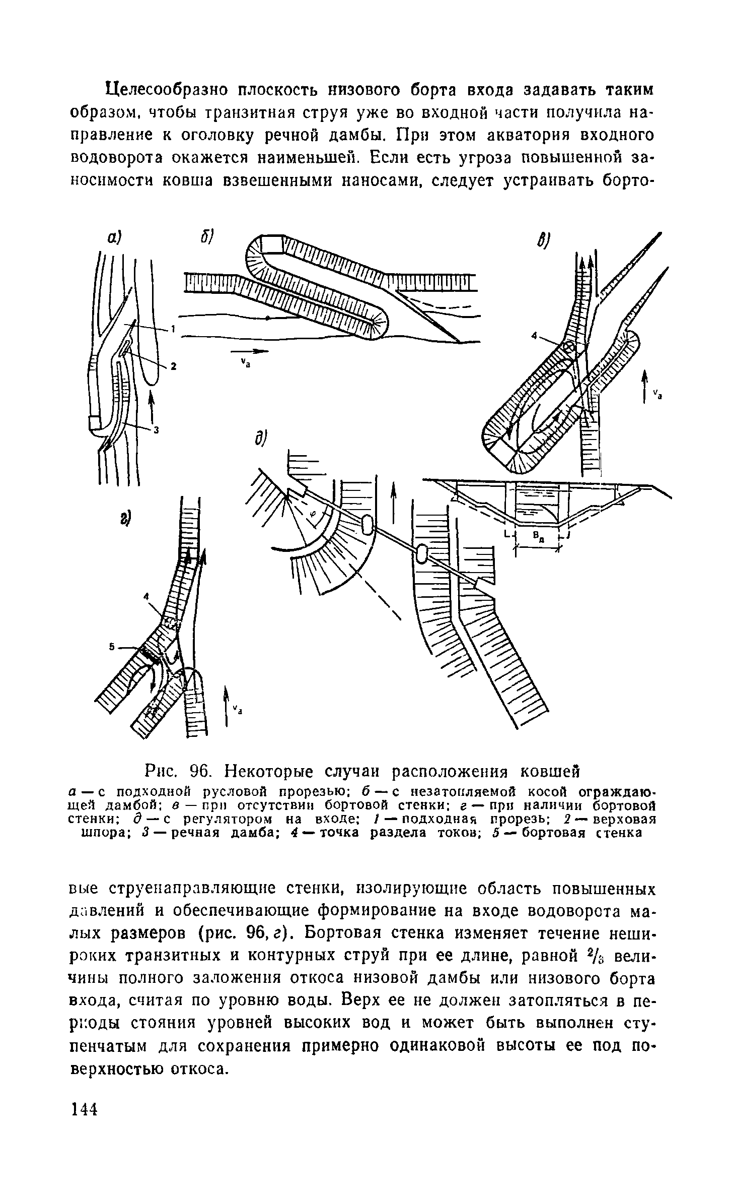 Пособие к СНиП 2.04.02-84