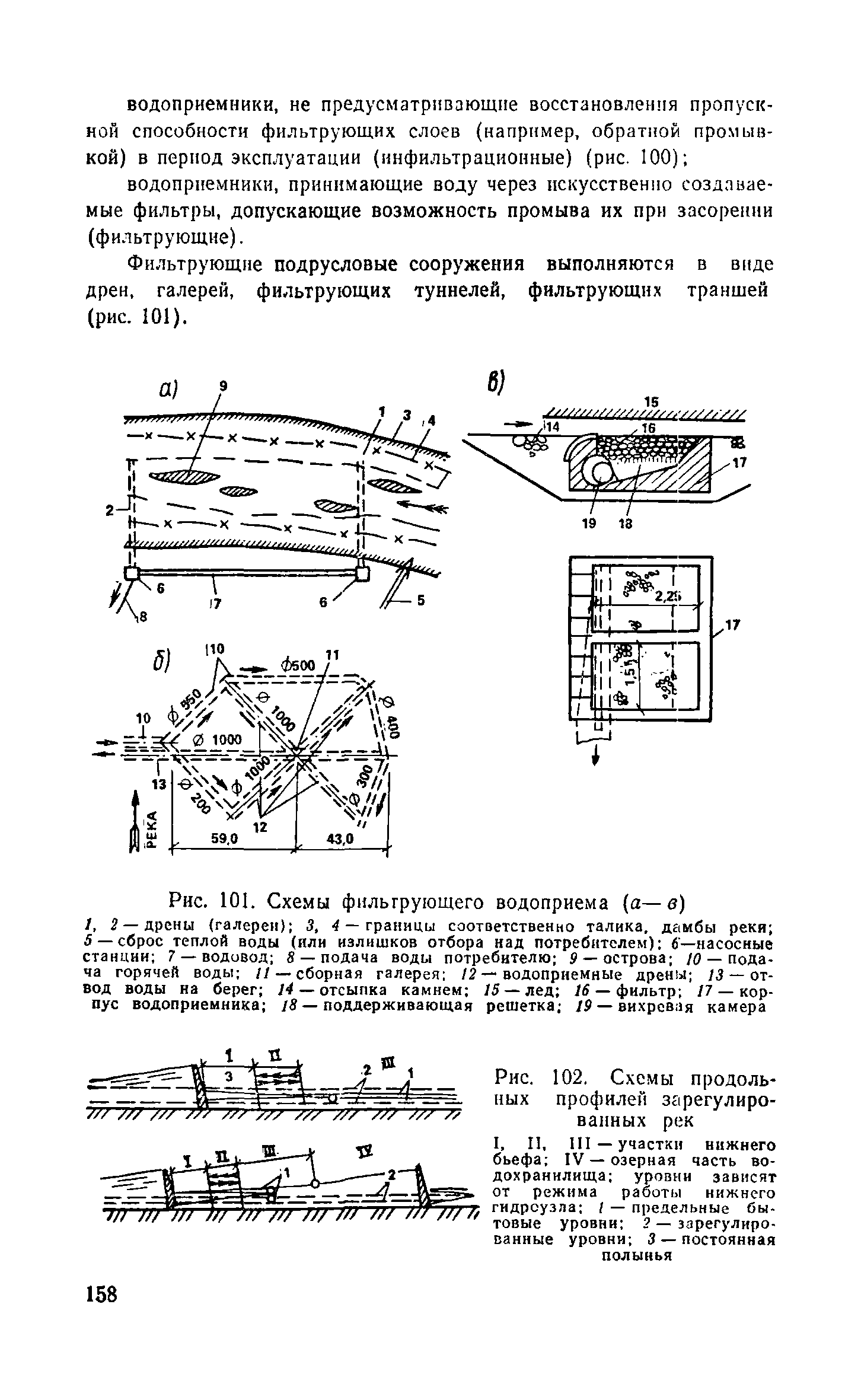 Пособие к СНиП 2.04.02-84