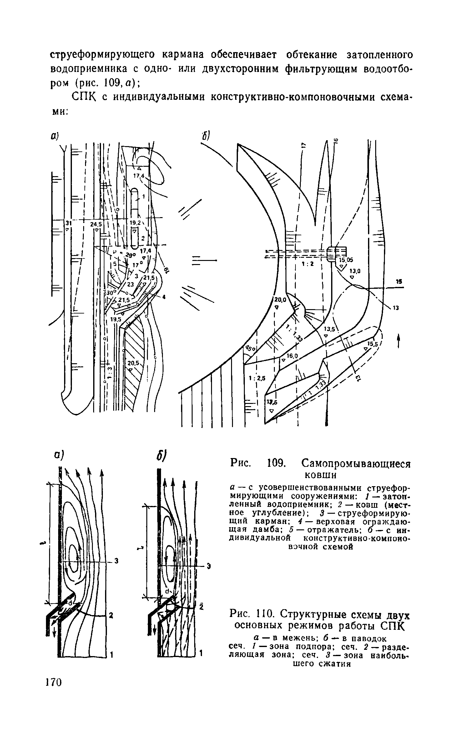 Пособие к СНиП 2.04.02-84