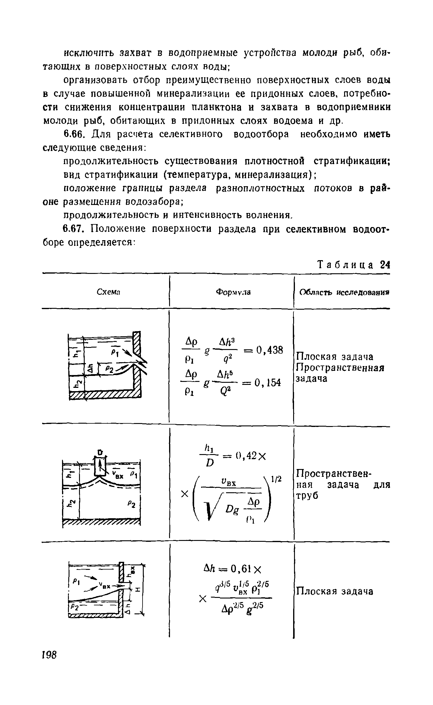 Пособие к СНиП 2.04.02-84