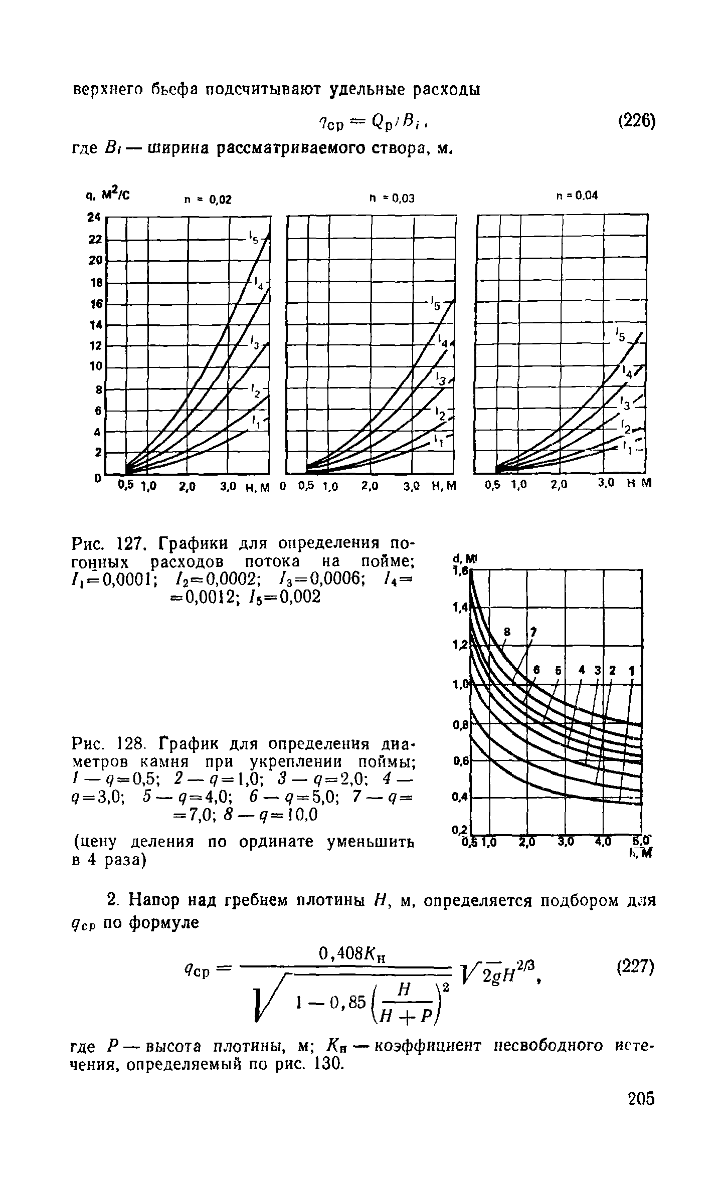 Пособие к СНиП 2.04.02-84