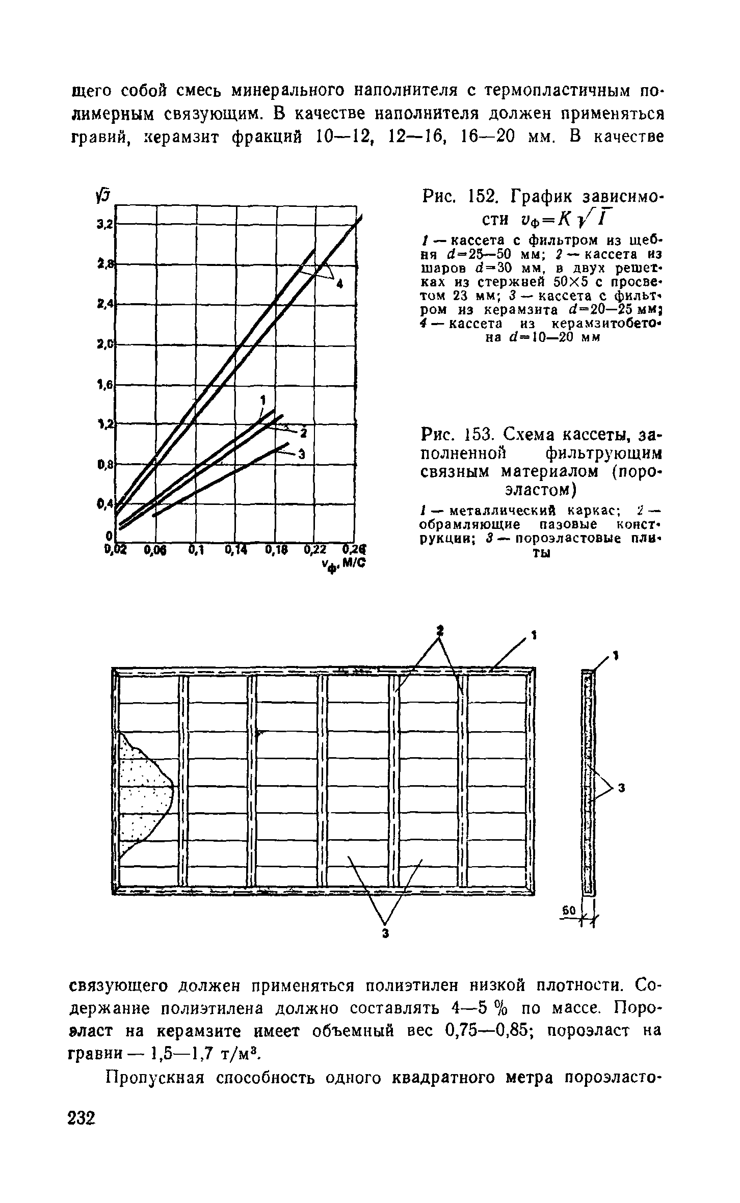 Пособие к СНиП 2.04.02-84