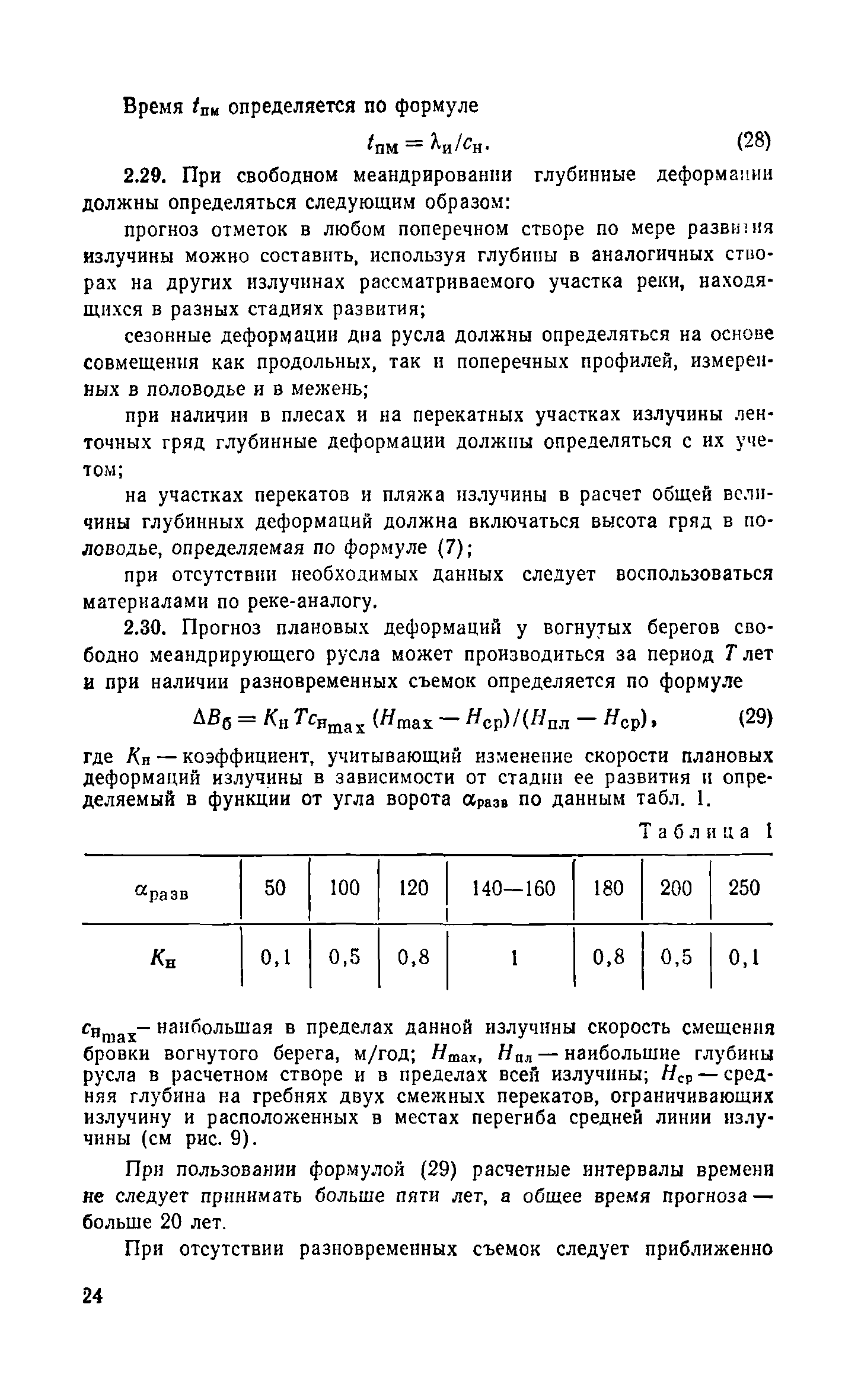 Пособие к СНиП 2.04.02-84