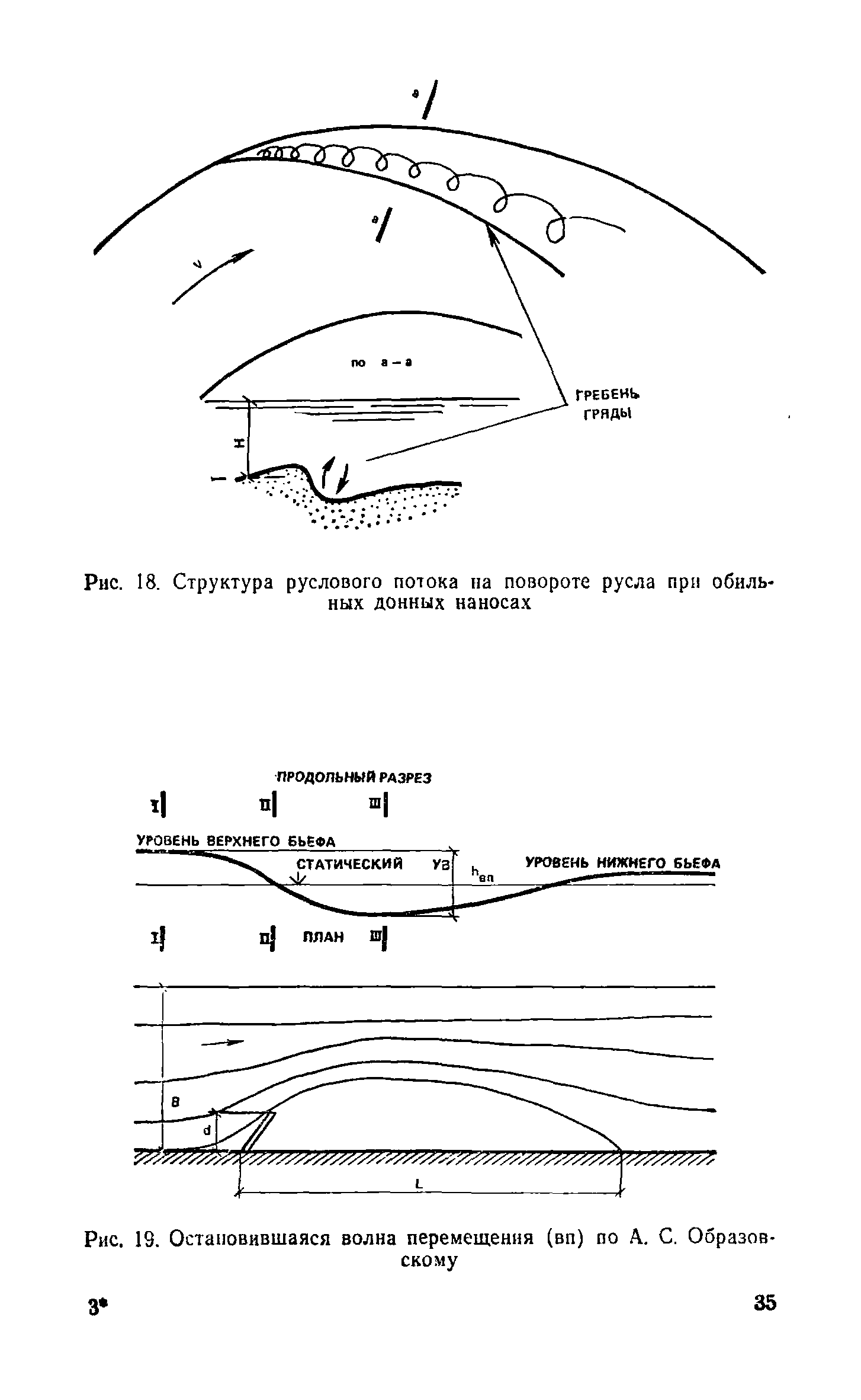 Пособие к СНиП 2.04.02-84