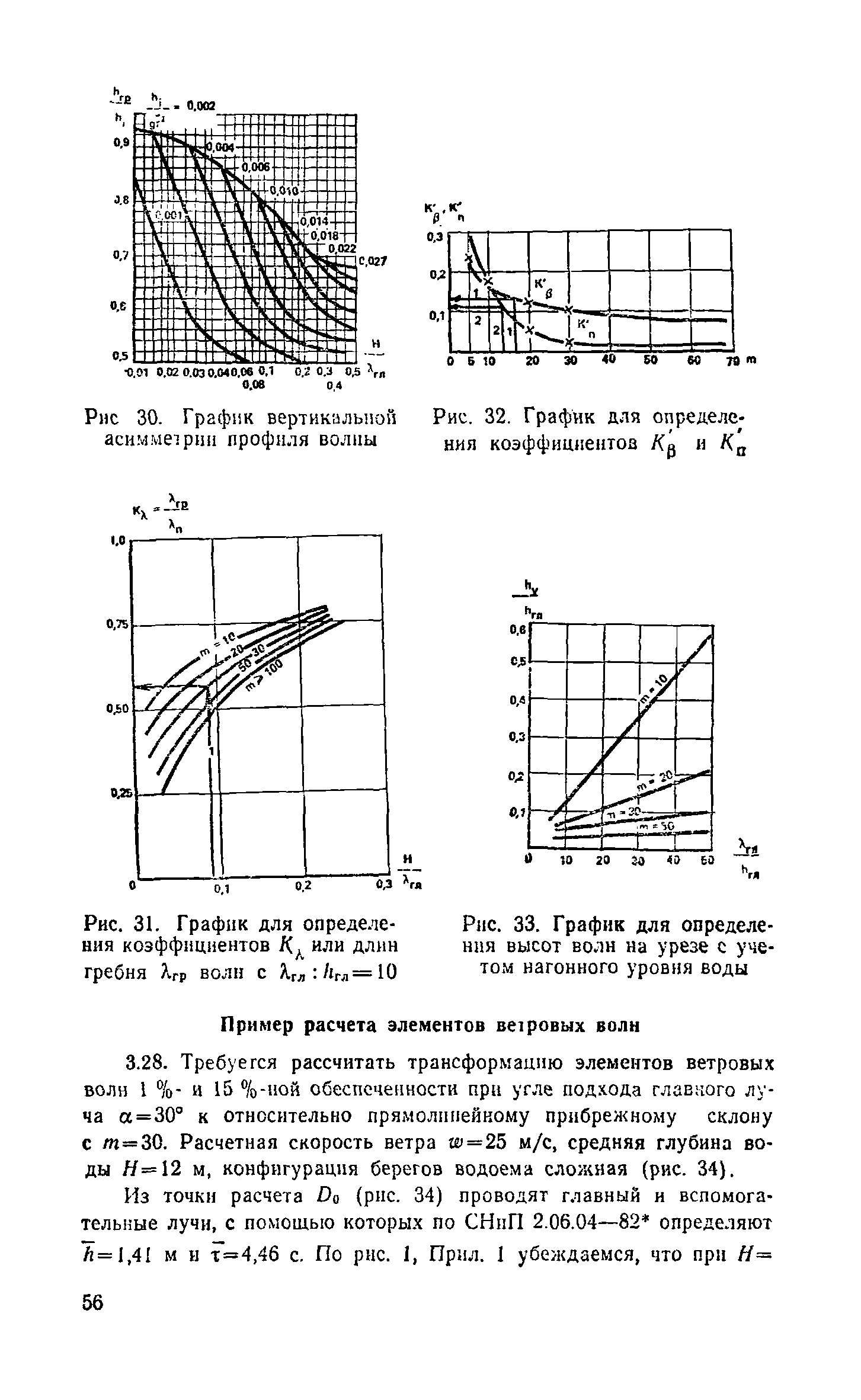 Пособие к СНиП 2.04.02-84