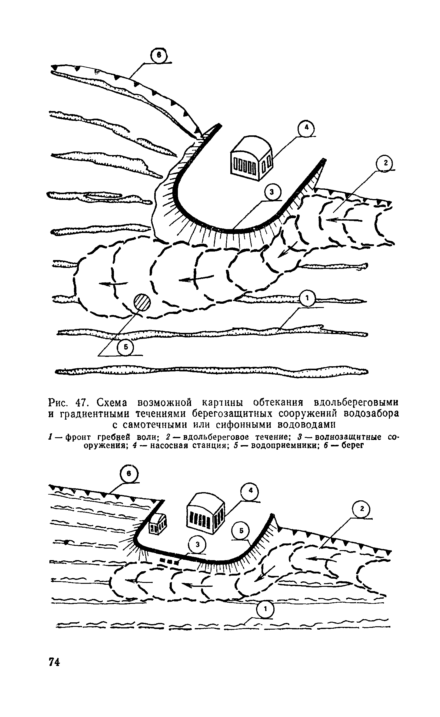 Пособие к СНиП 2.04.02-84