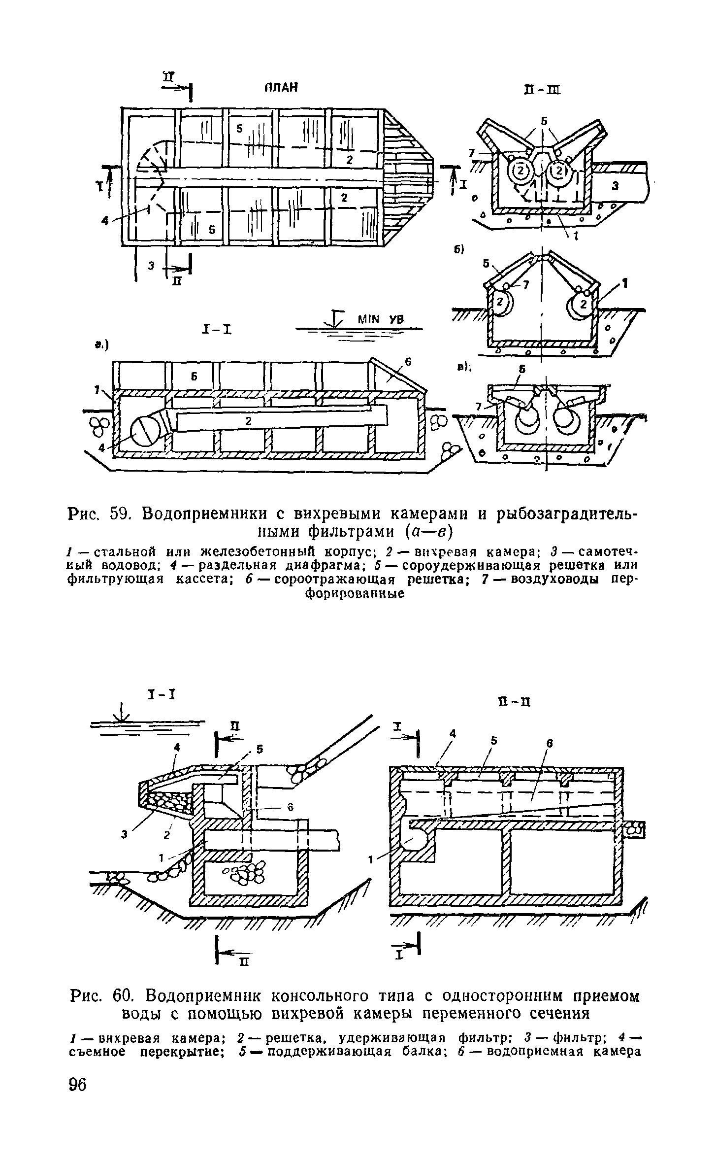 Пособие к СНиП 2.04.02-84