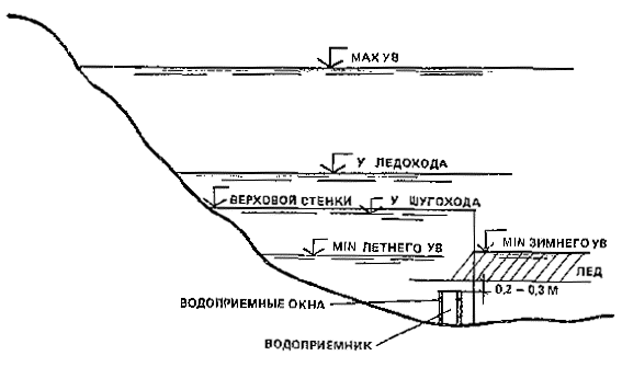Описание: Untitled-1