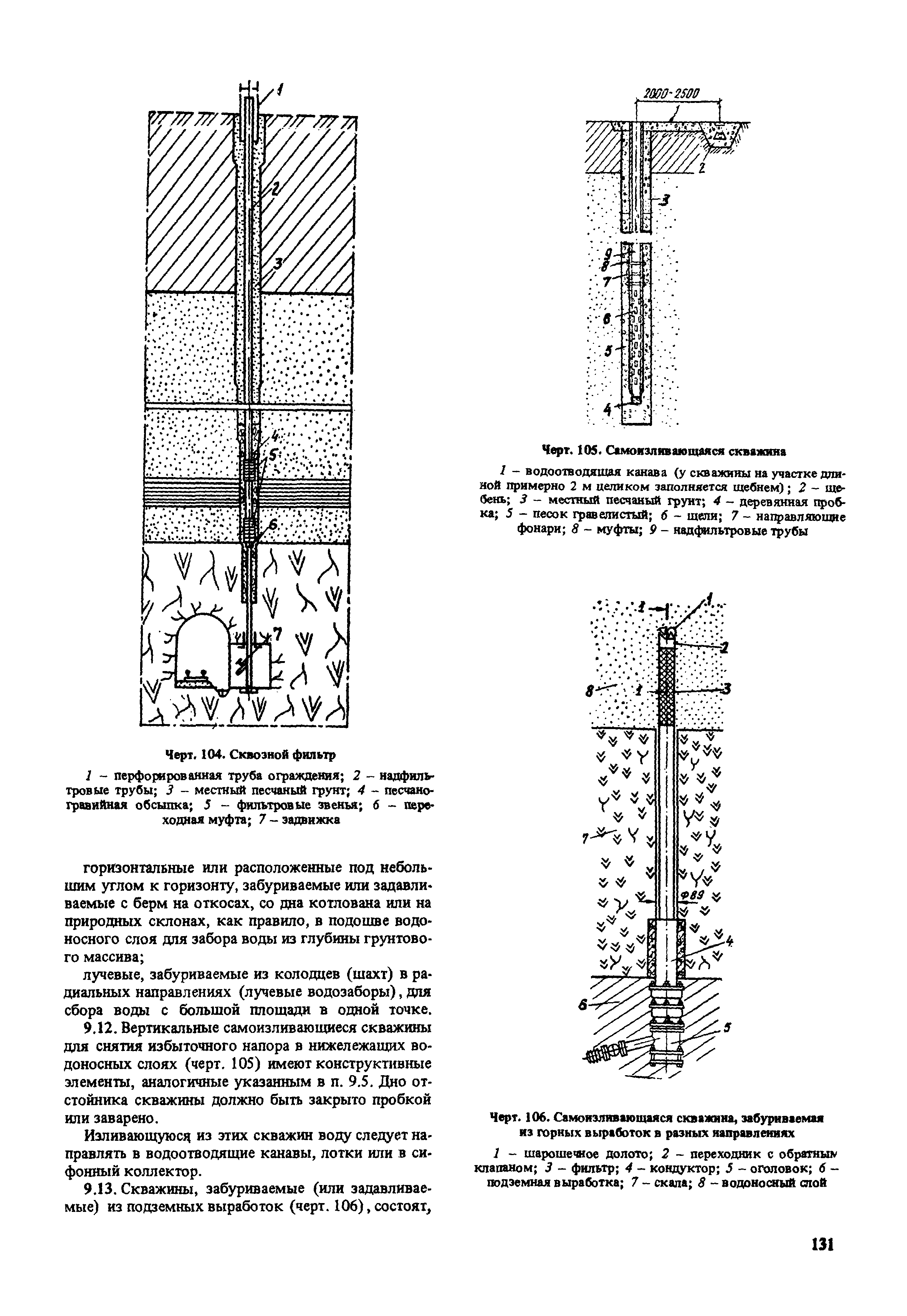 Пособие к СНиП 2.02.01-83